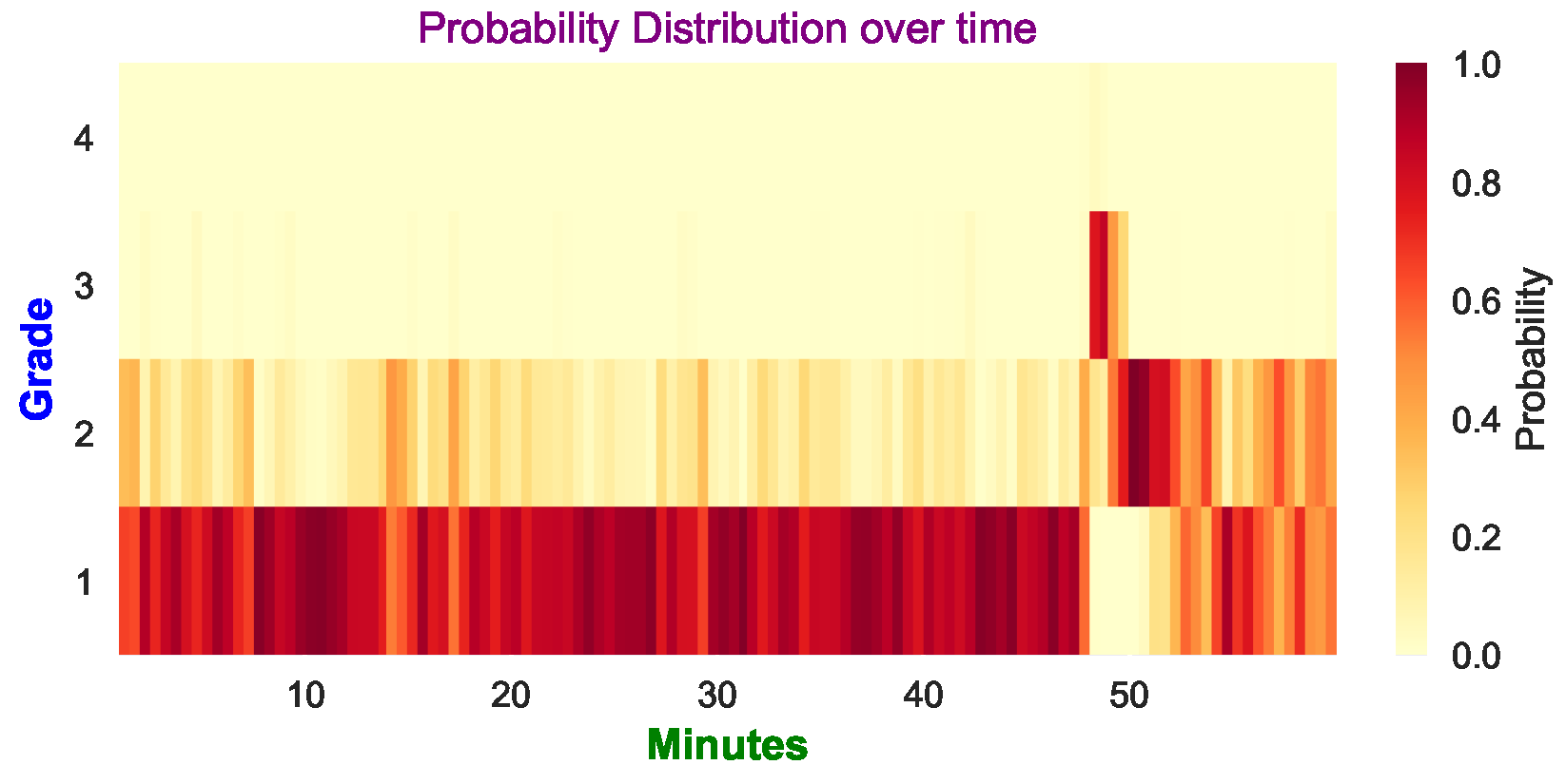 Technologies 11 00151 g015