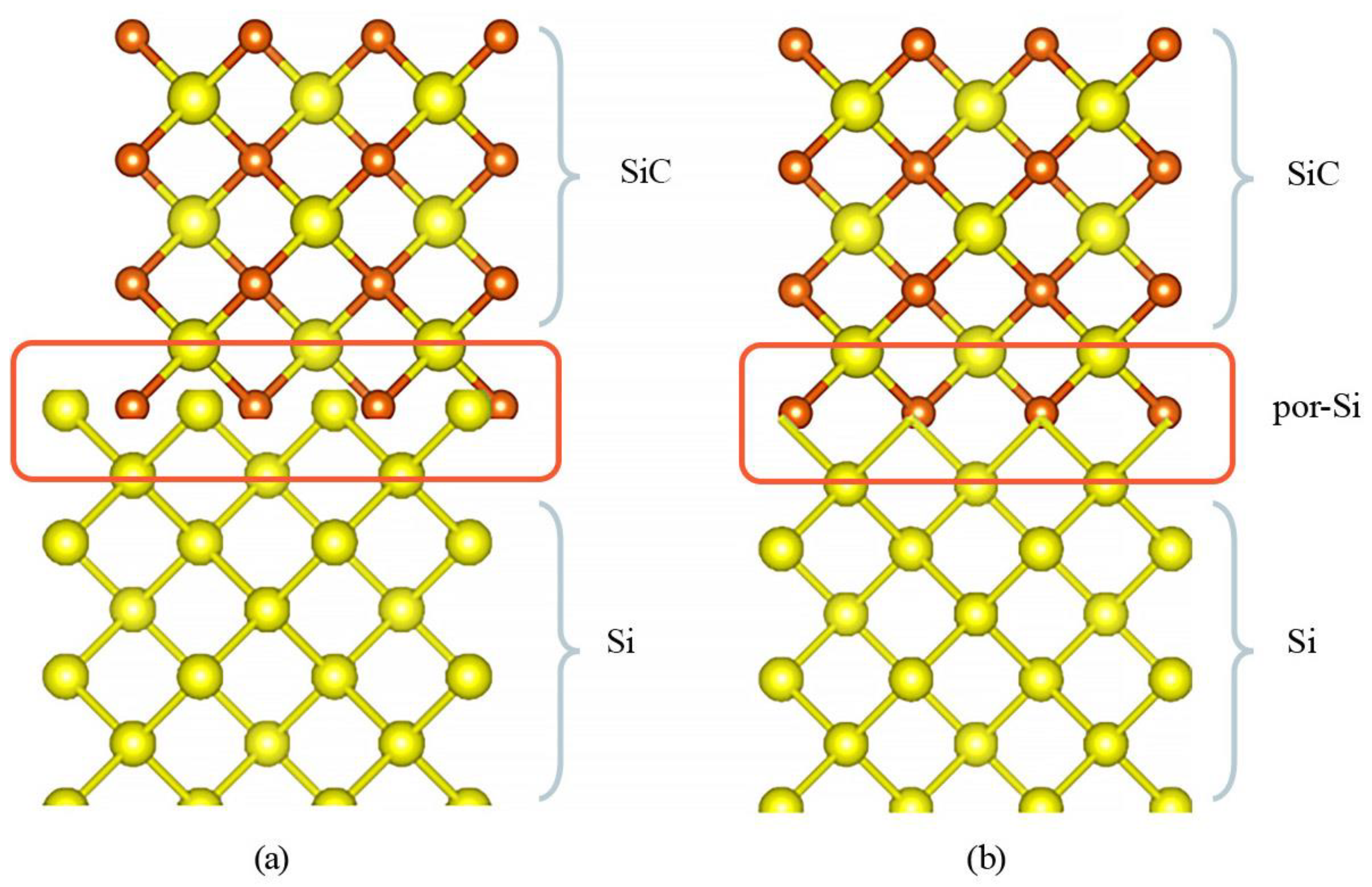 Technologies 11 00152 g009 Technologies 11 00152 g009
