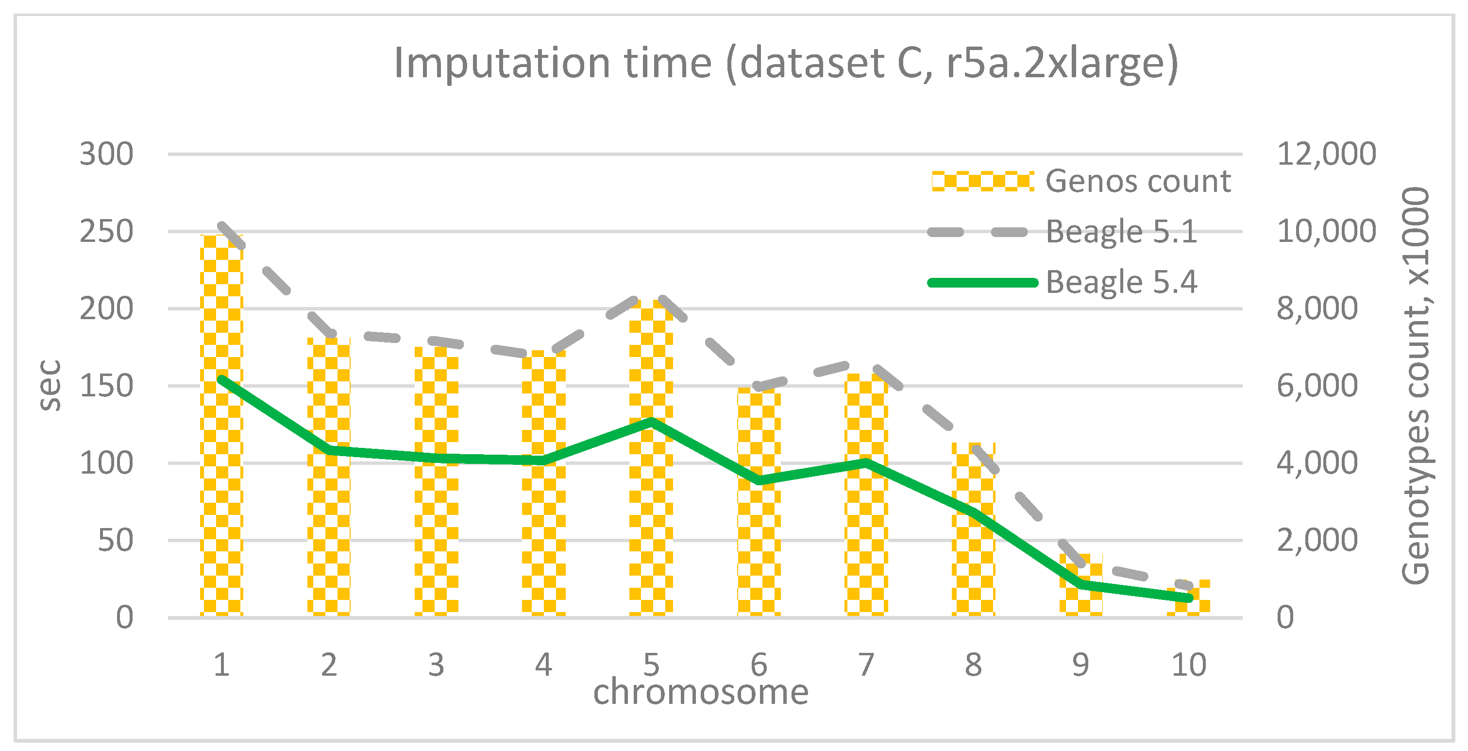 Technologies 11 00154 g015