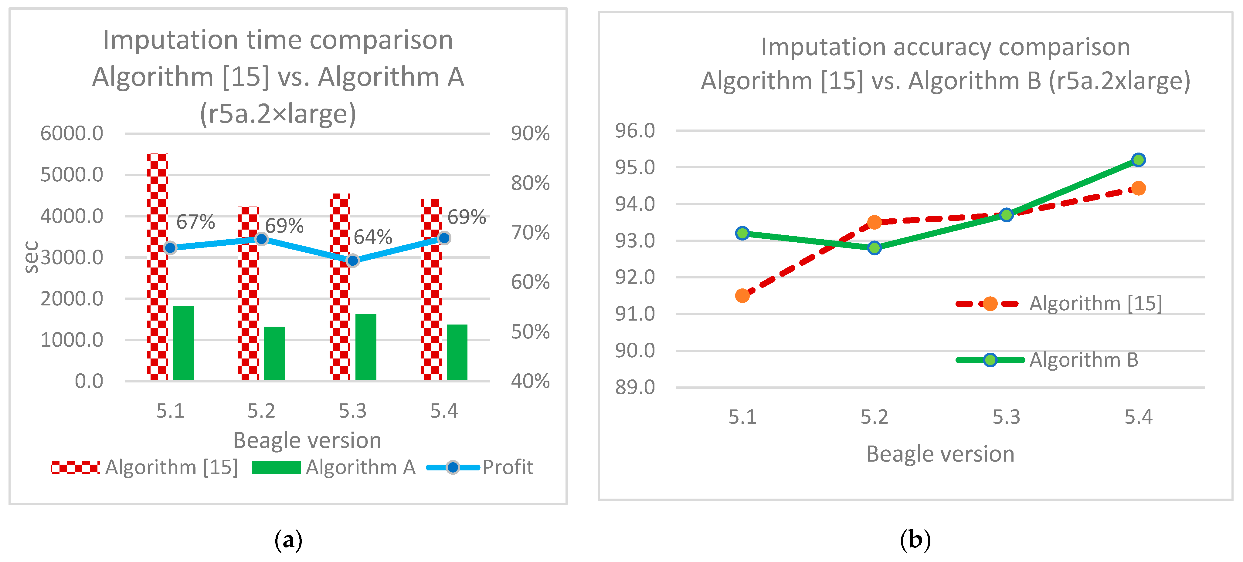 Technologies 11 00154 g016