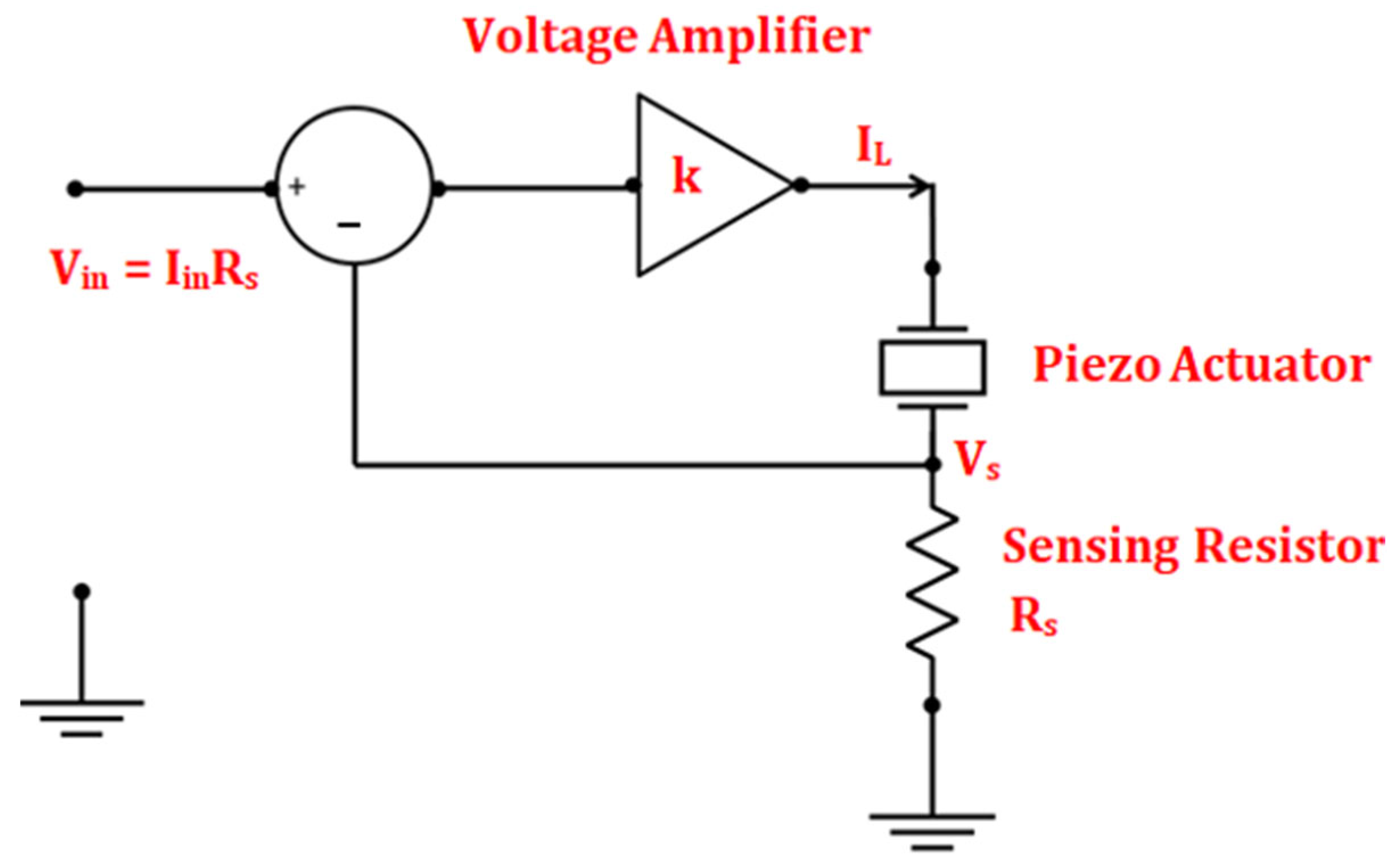 Technologies 11 00155 g007 Technologies 11 00155 g007