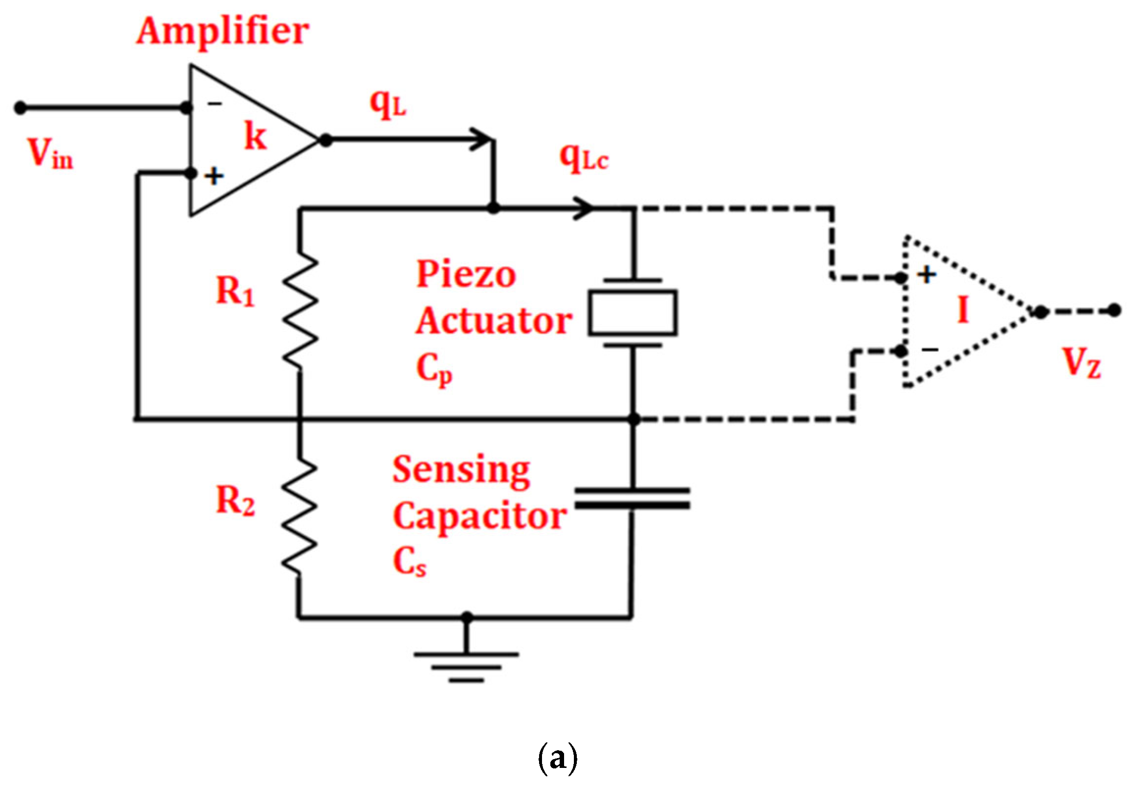 Technologies 11 00155 g008a Technologies 11 00155 g008a