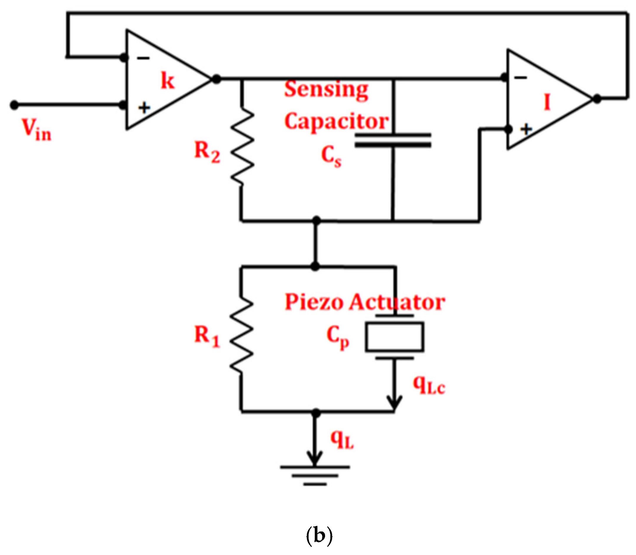 Technologies 11 00155 g008b Technologies 11 00155 g008b