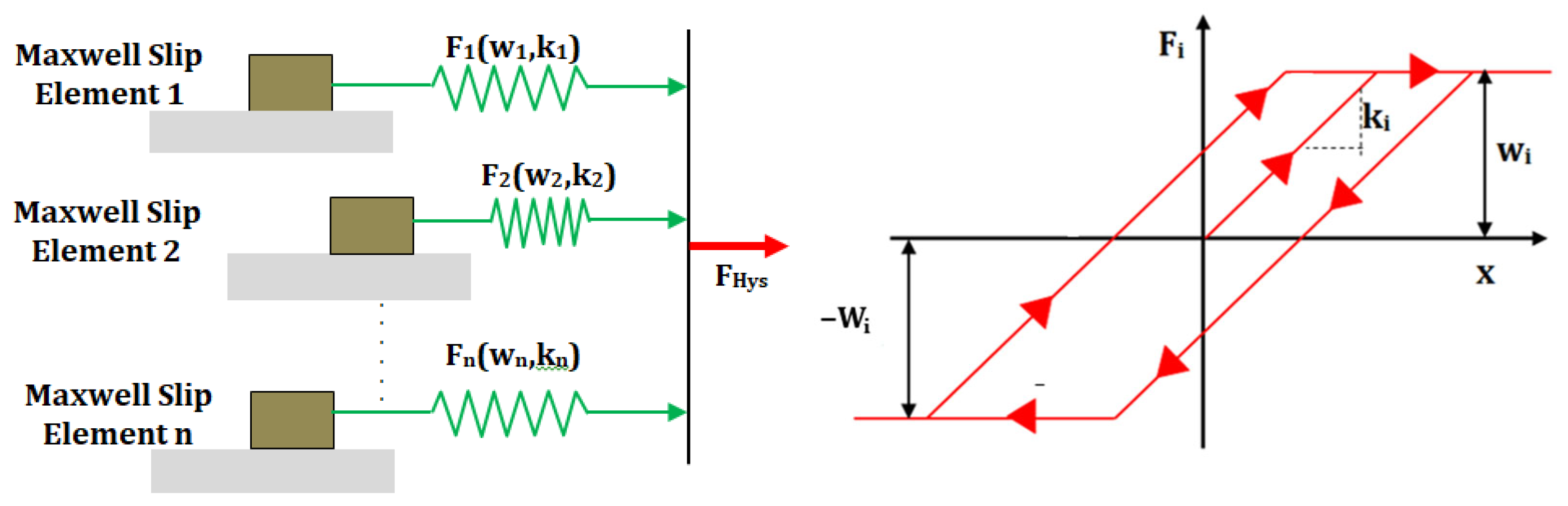Technologies 11 00155 g015 Technologies 11 00155 g015
