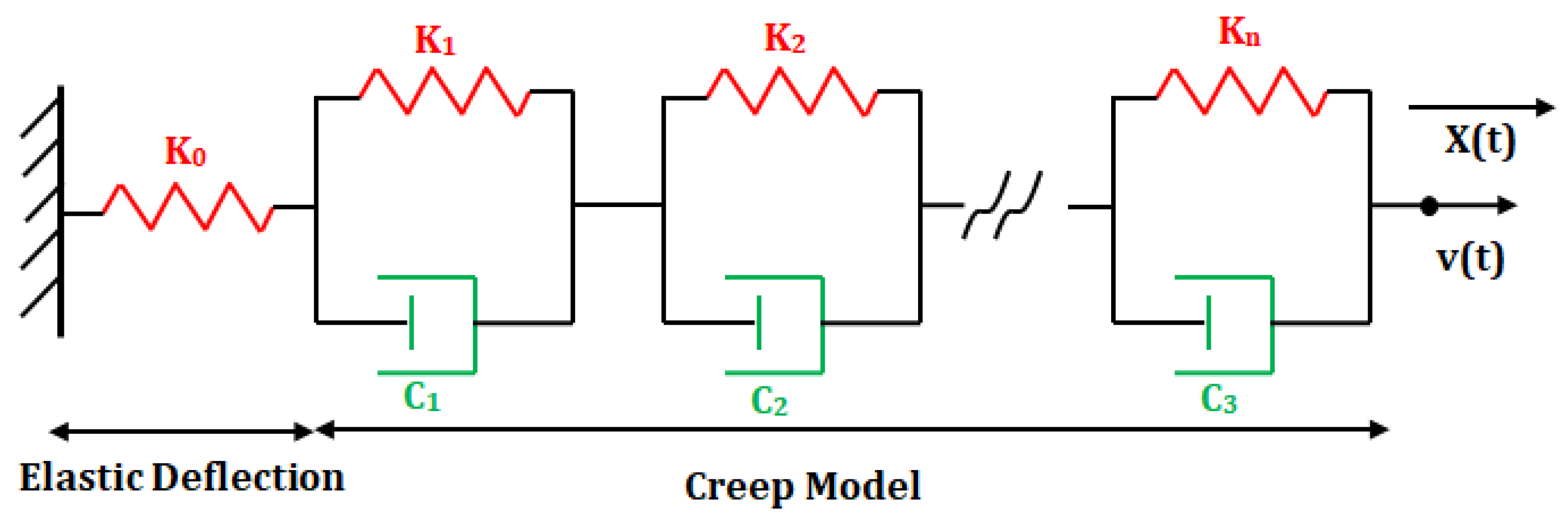 Technologies 11 00155 g016 Technologies 11 00155 g016