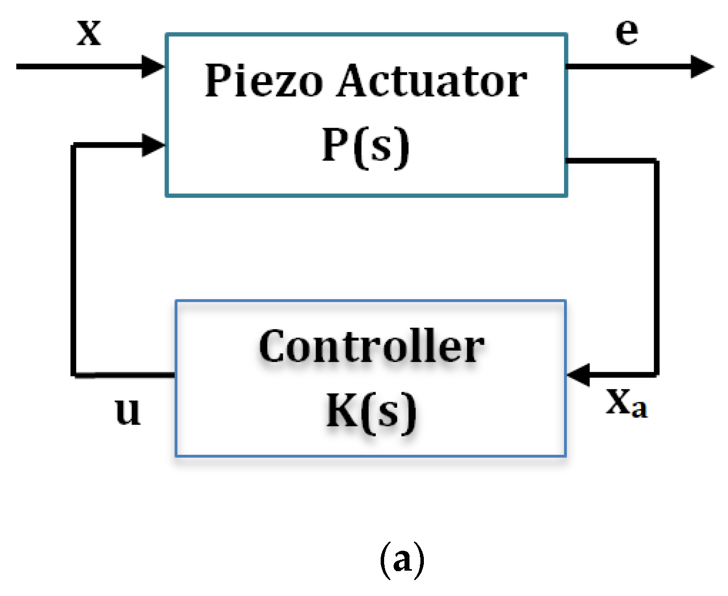 Technologies 11 00155 g023a Technologies 11 00155 g023a