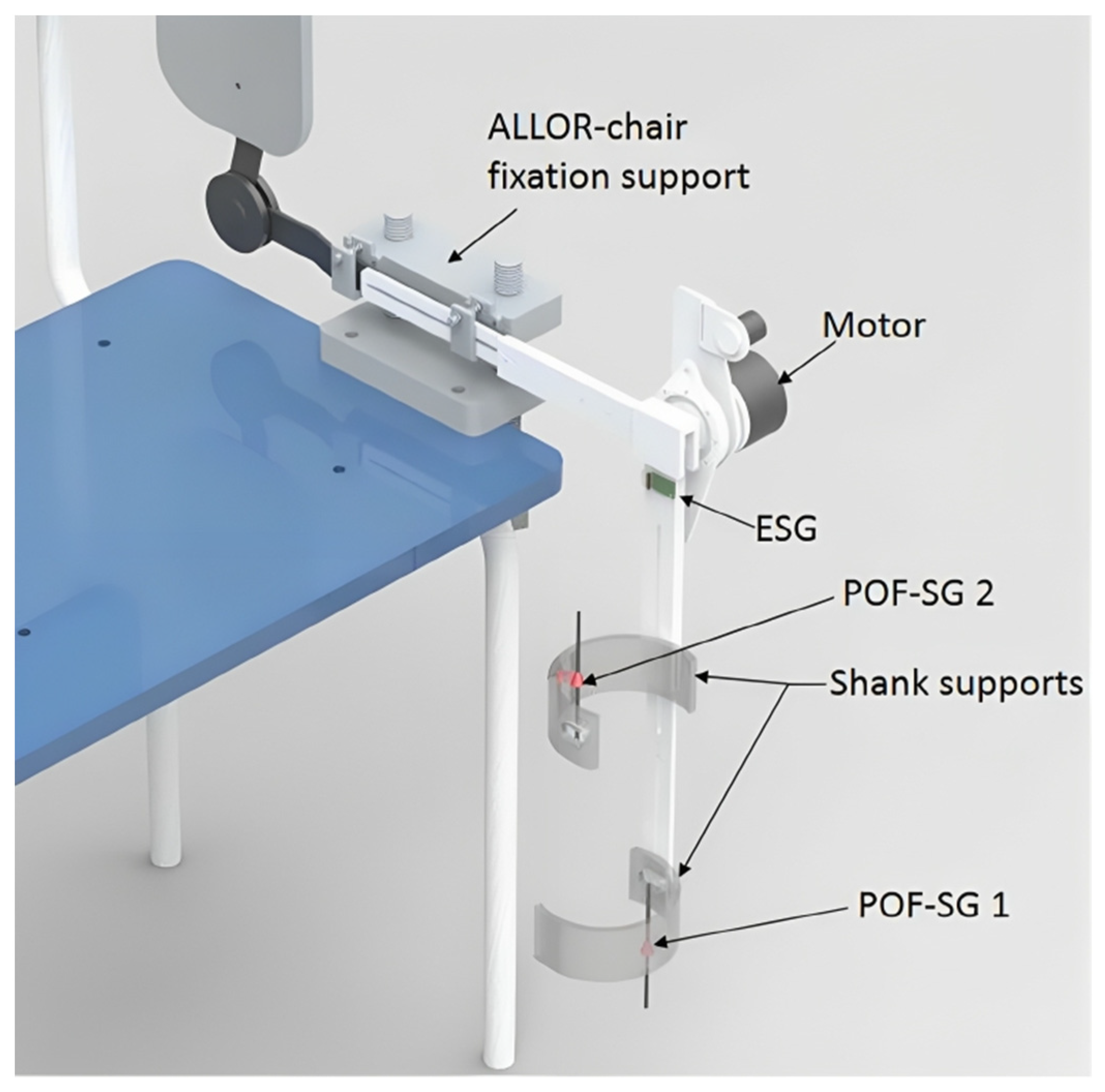 Technologies 11 00157 g009