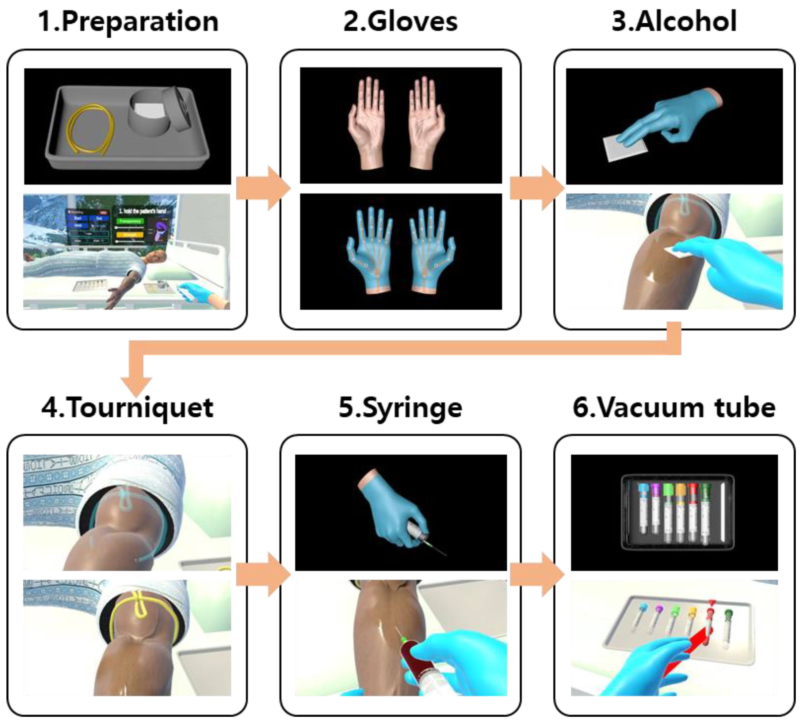 Technologies 11 00158 g011 Technologies 11 00158 g011