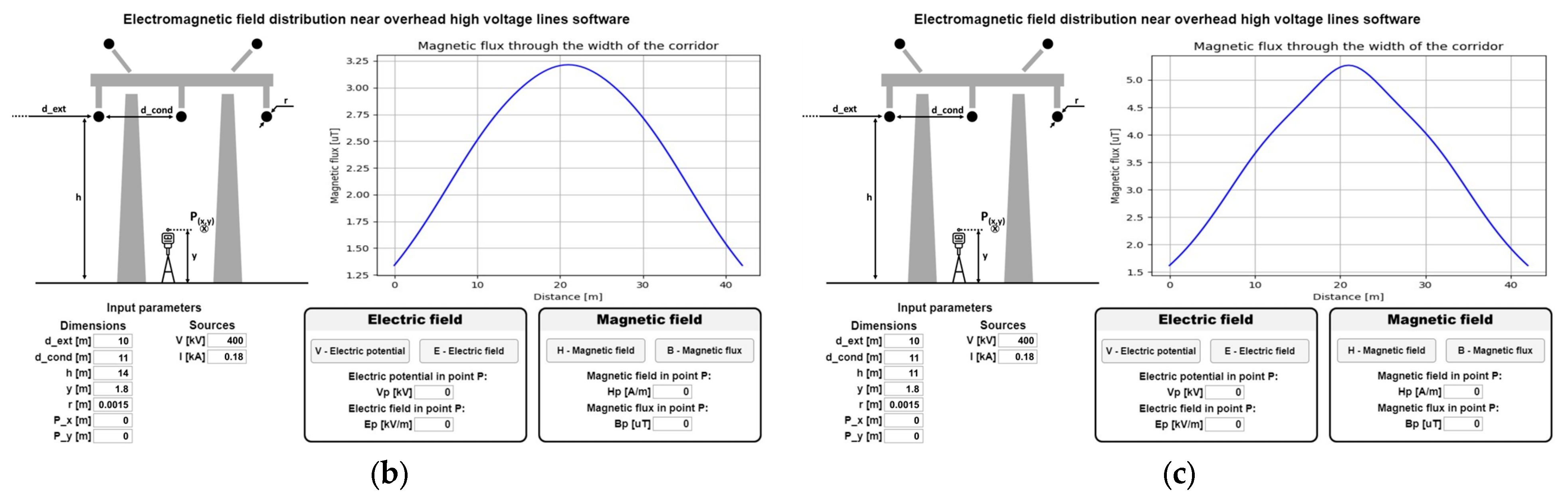 Technologies 11 00159 g014b
