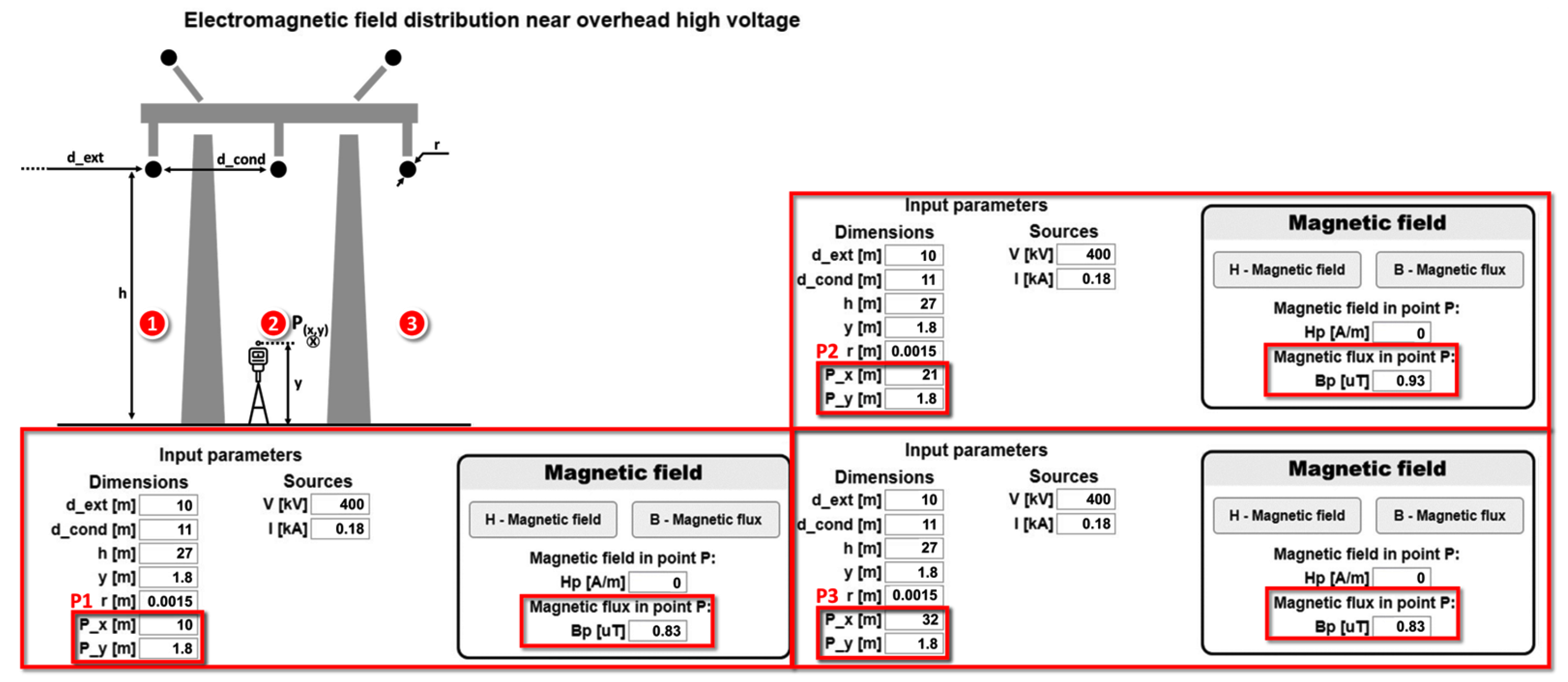 Technologies 11 00159 g016