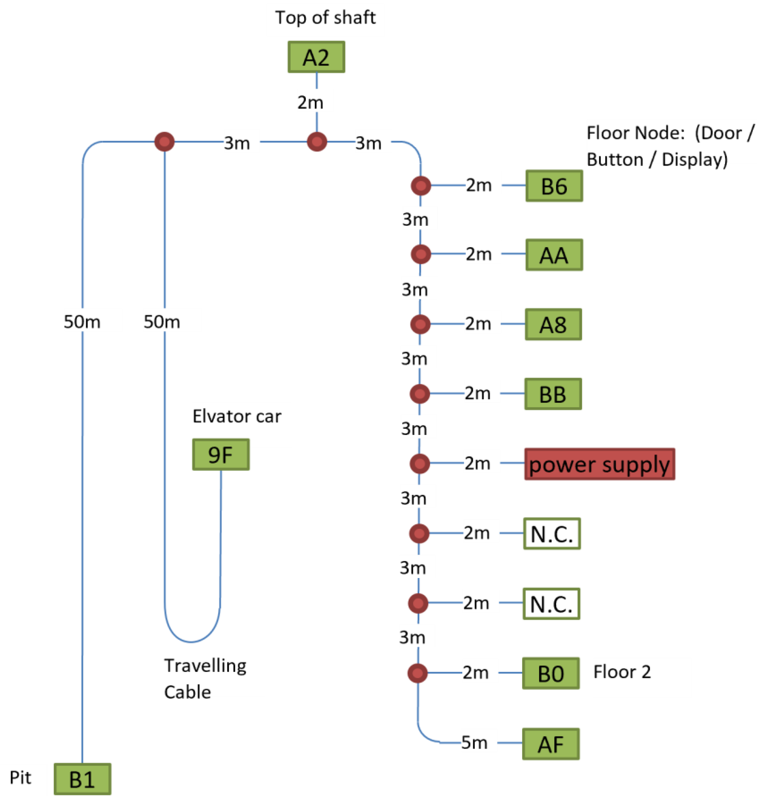 Technologies 11 00160 g002