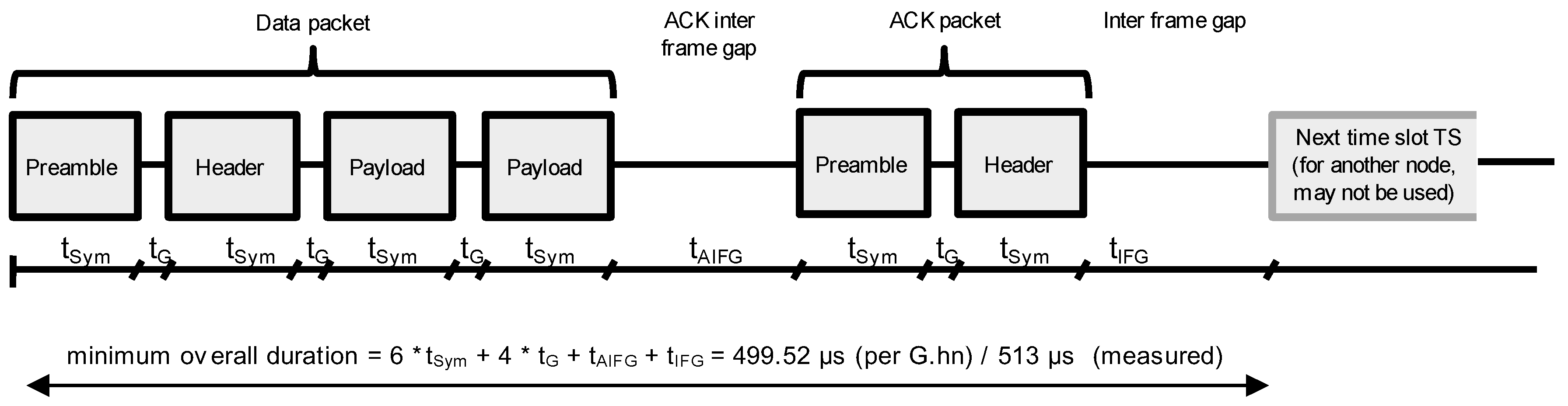 Technologies 11 00160 g012