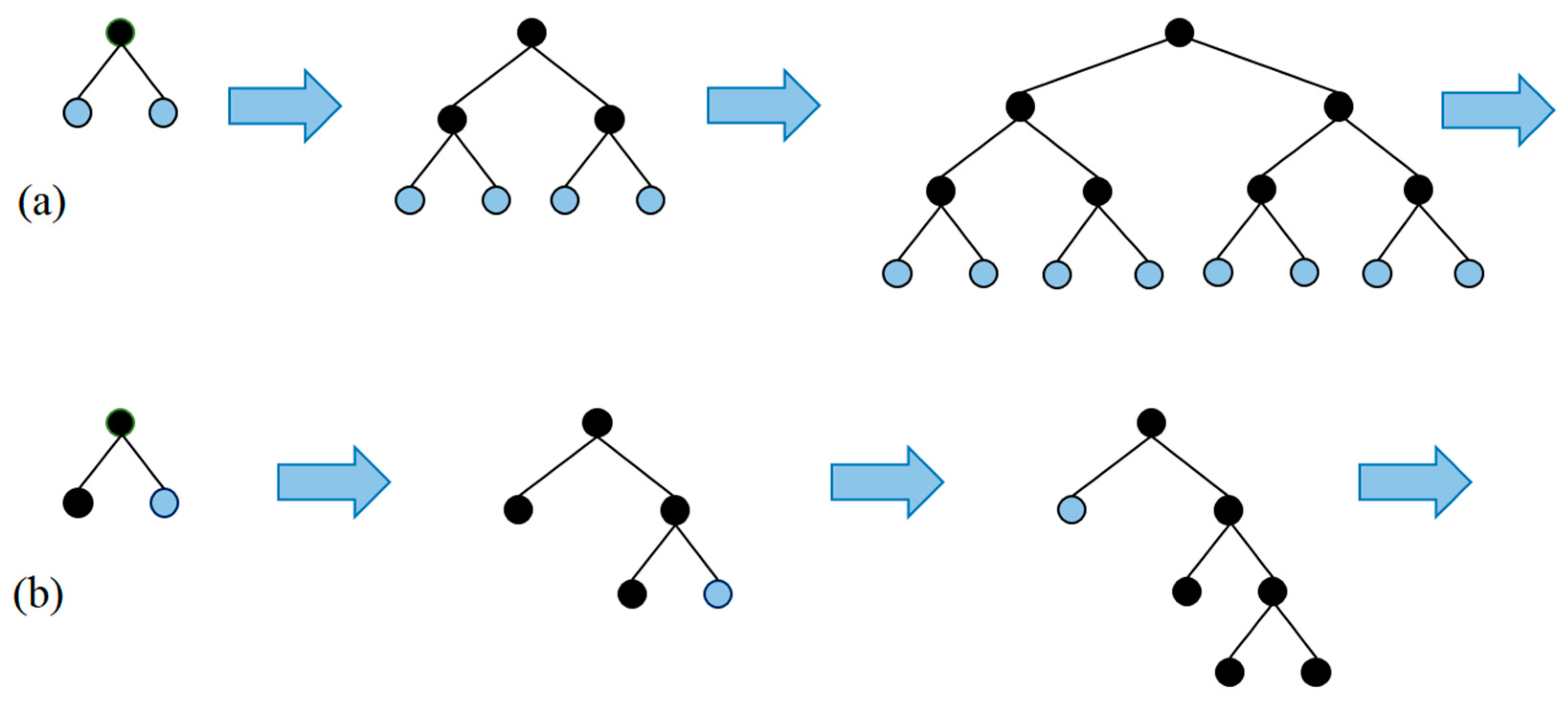Technologies 11 00167 g004