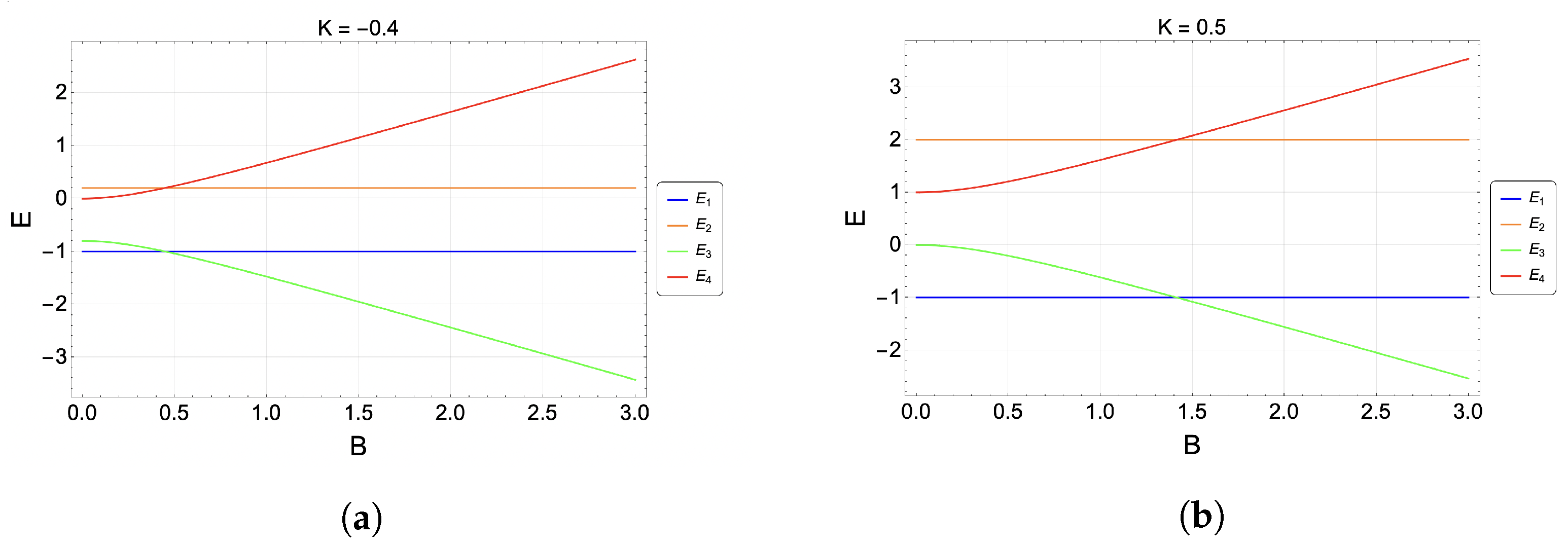 Technologies 11 00169 g001 Technologies 11 00169 g001