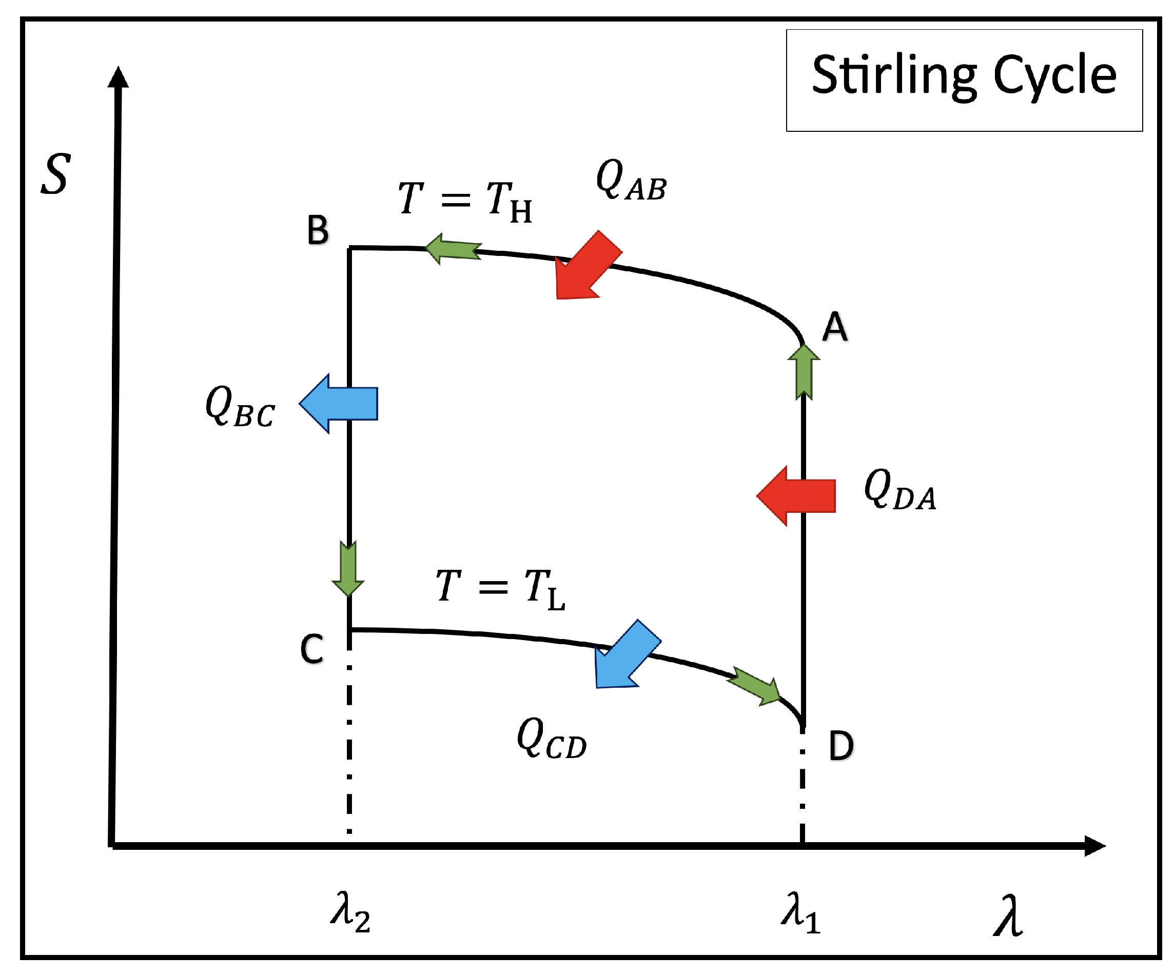 Technologies 11 00169 g004 Technologies 11 00169 g004