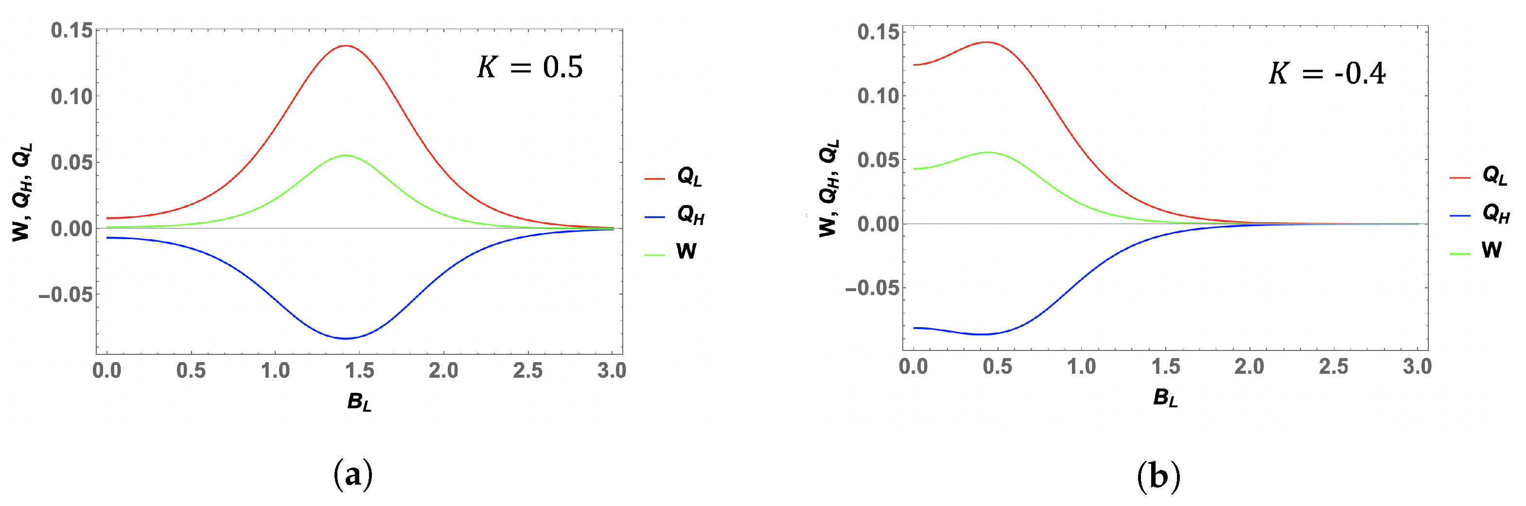 Technologies 11 00169 g006 Technologies 11 00169 g006