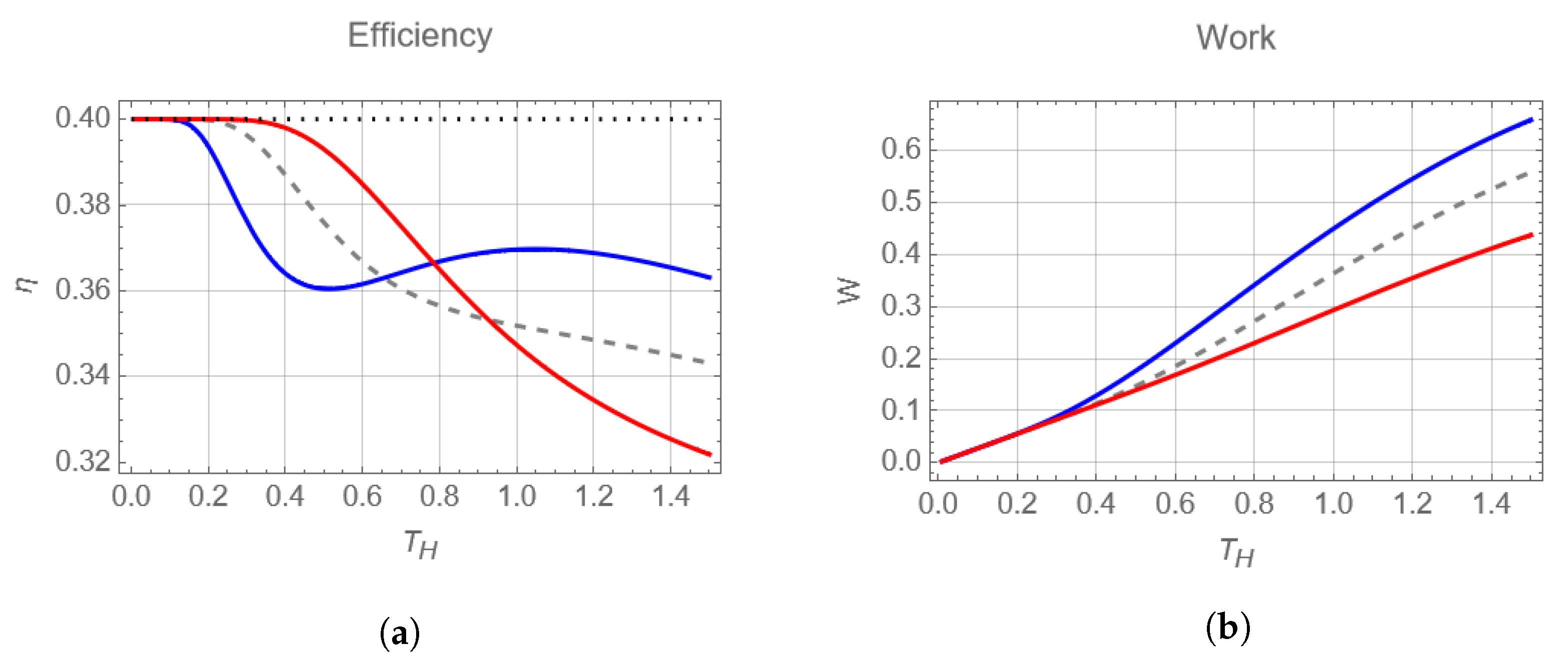 Technologies 11 00169 g007 Technologies 11 00169 g007