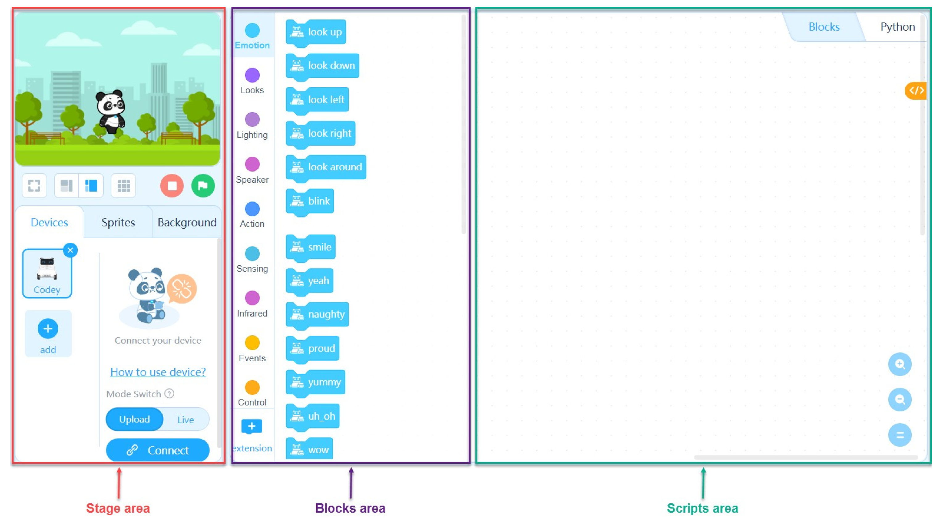 Technologies 11 00170 g004