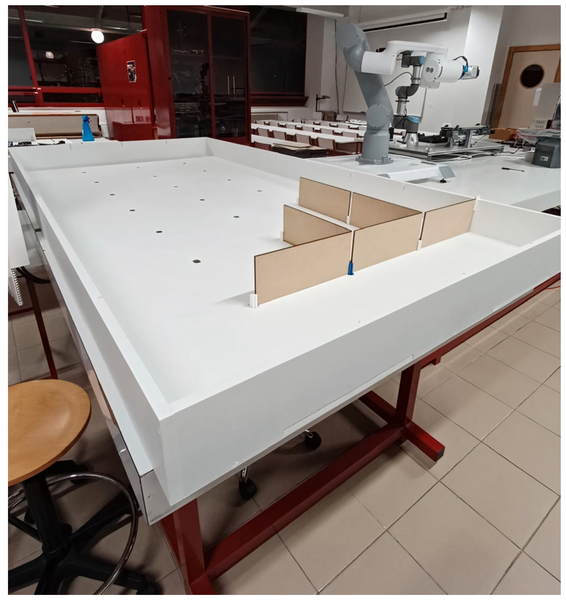 Technologies 11 00170 g009