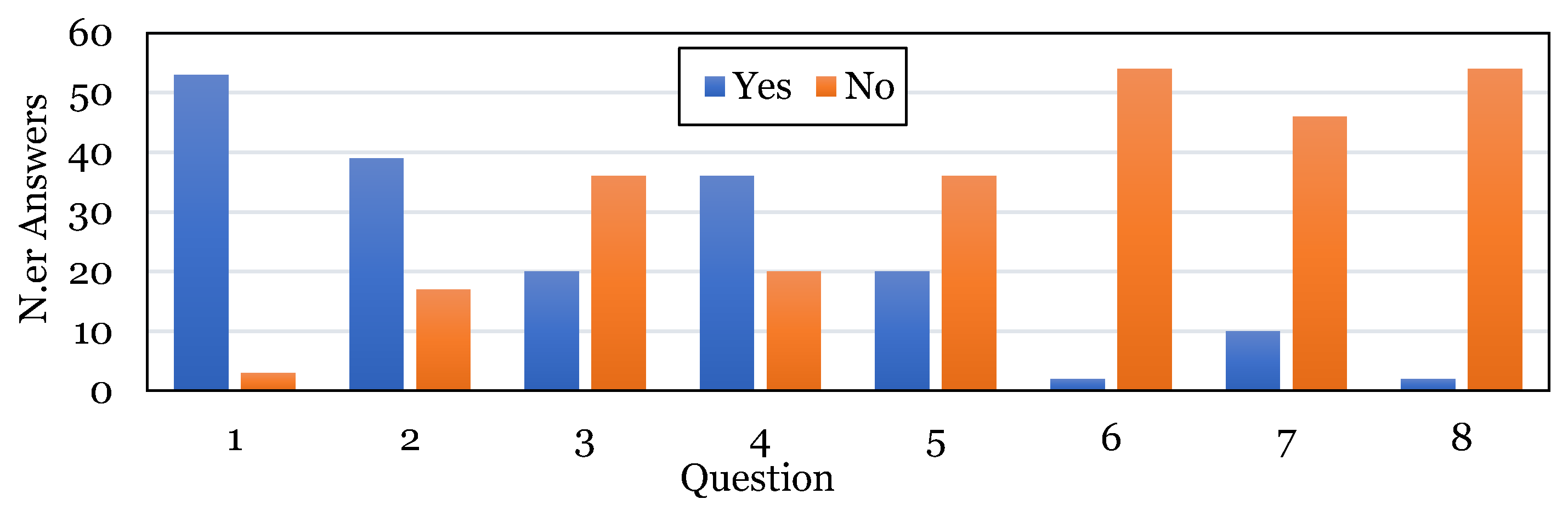Technologies 11 00170 g010