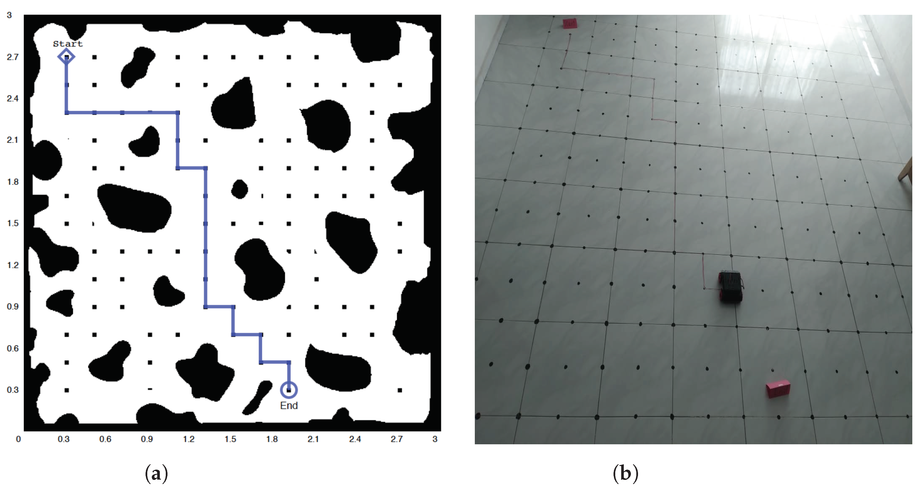 Technologies 11 00171 g005