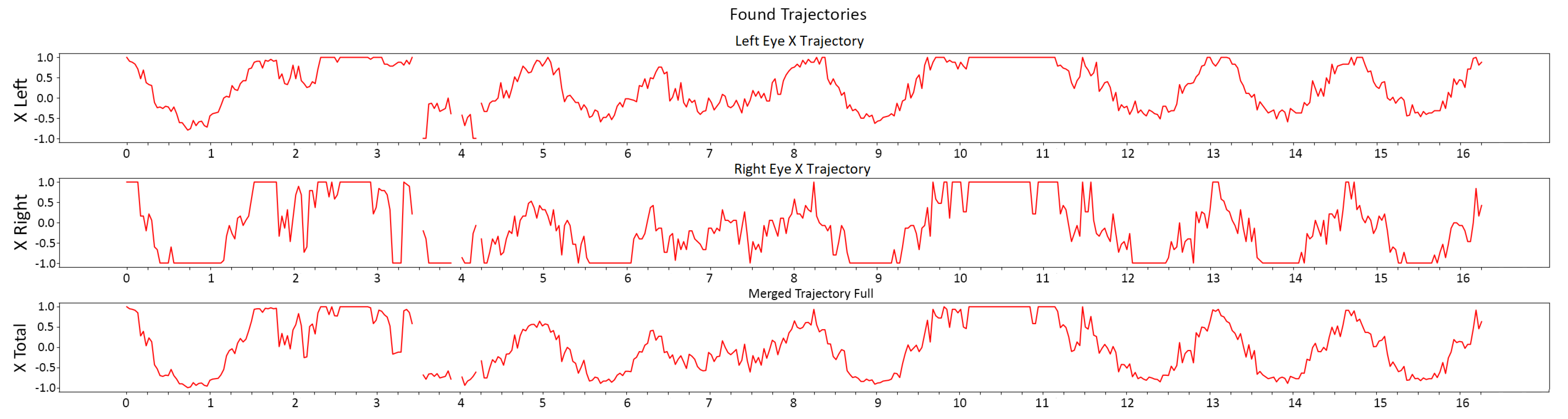 Technologies 11 00172 g008