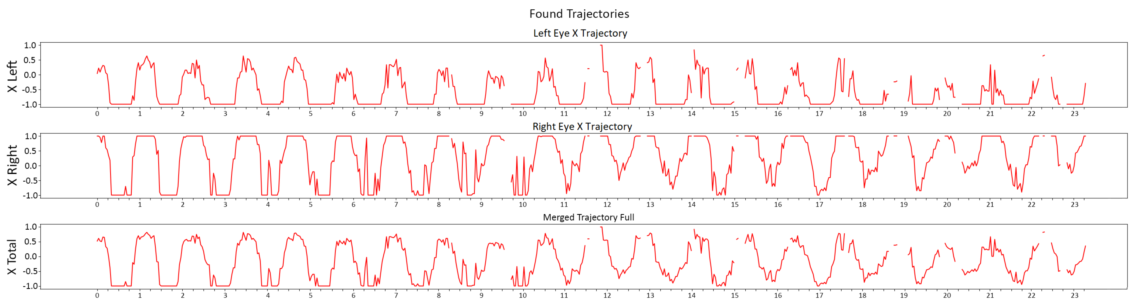 Technologies 11 00172 g009
