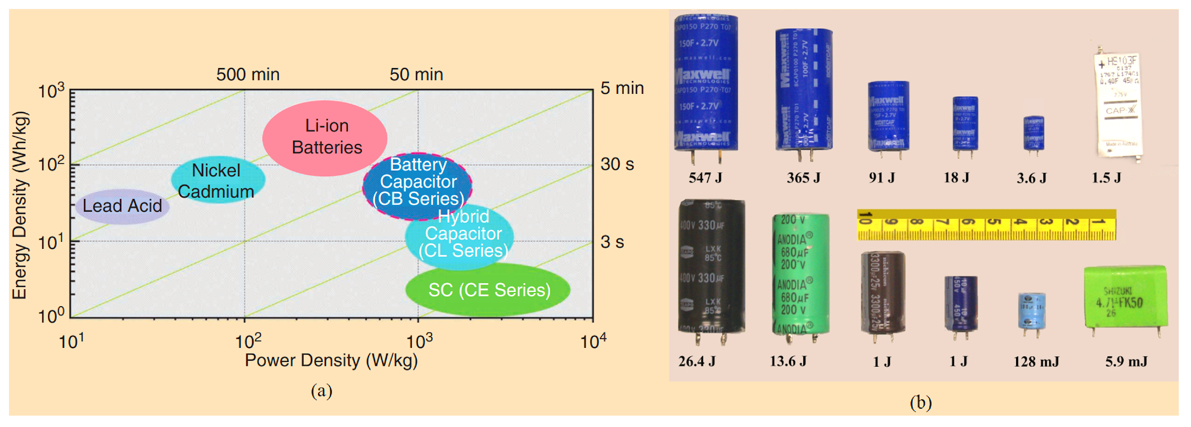 Technologies 11 00173 g002