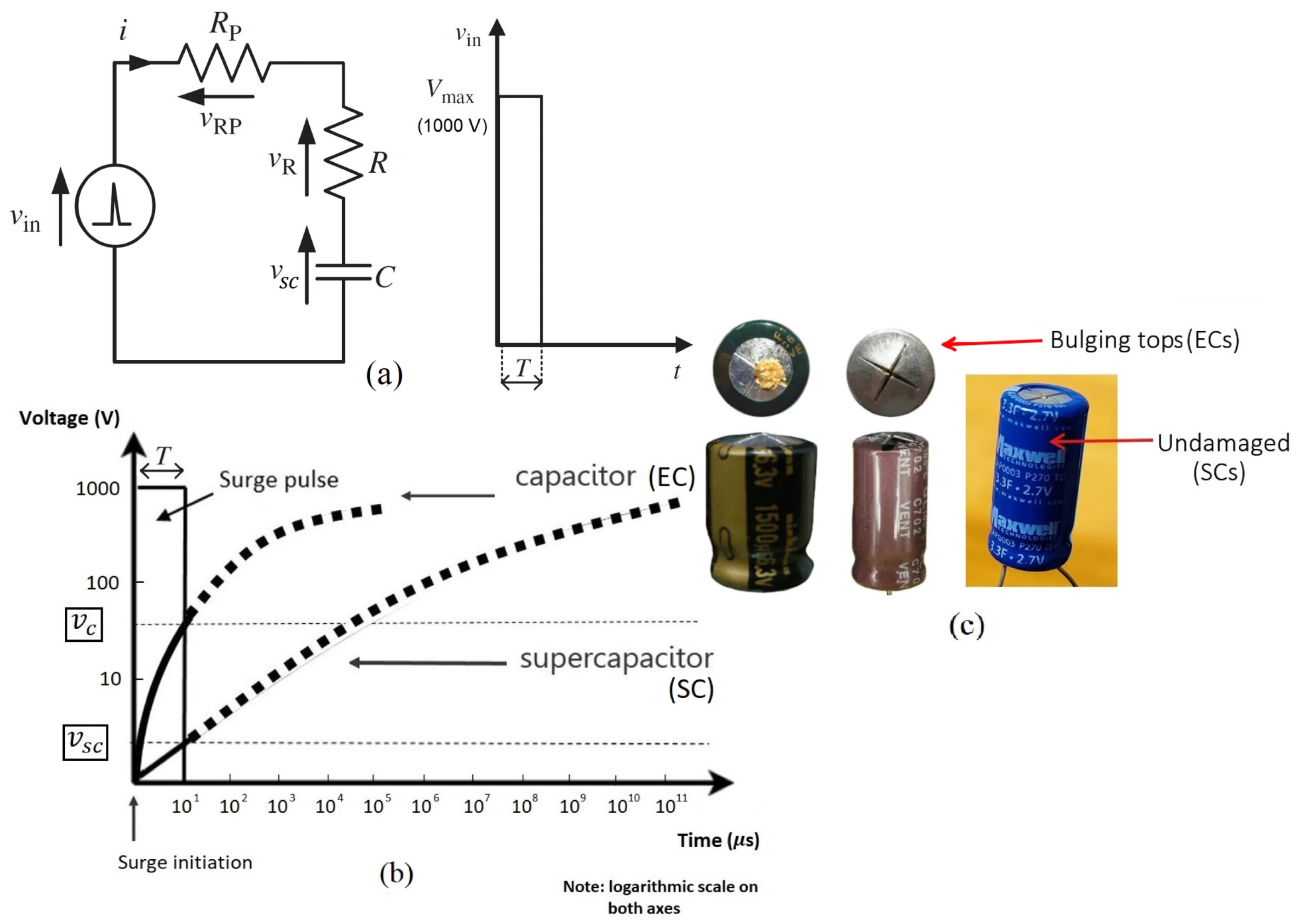 Technologies 11 00173 g005