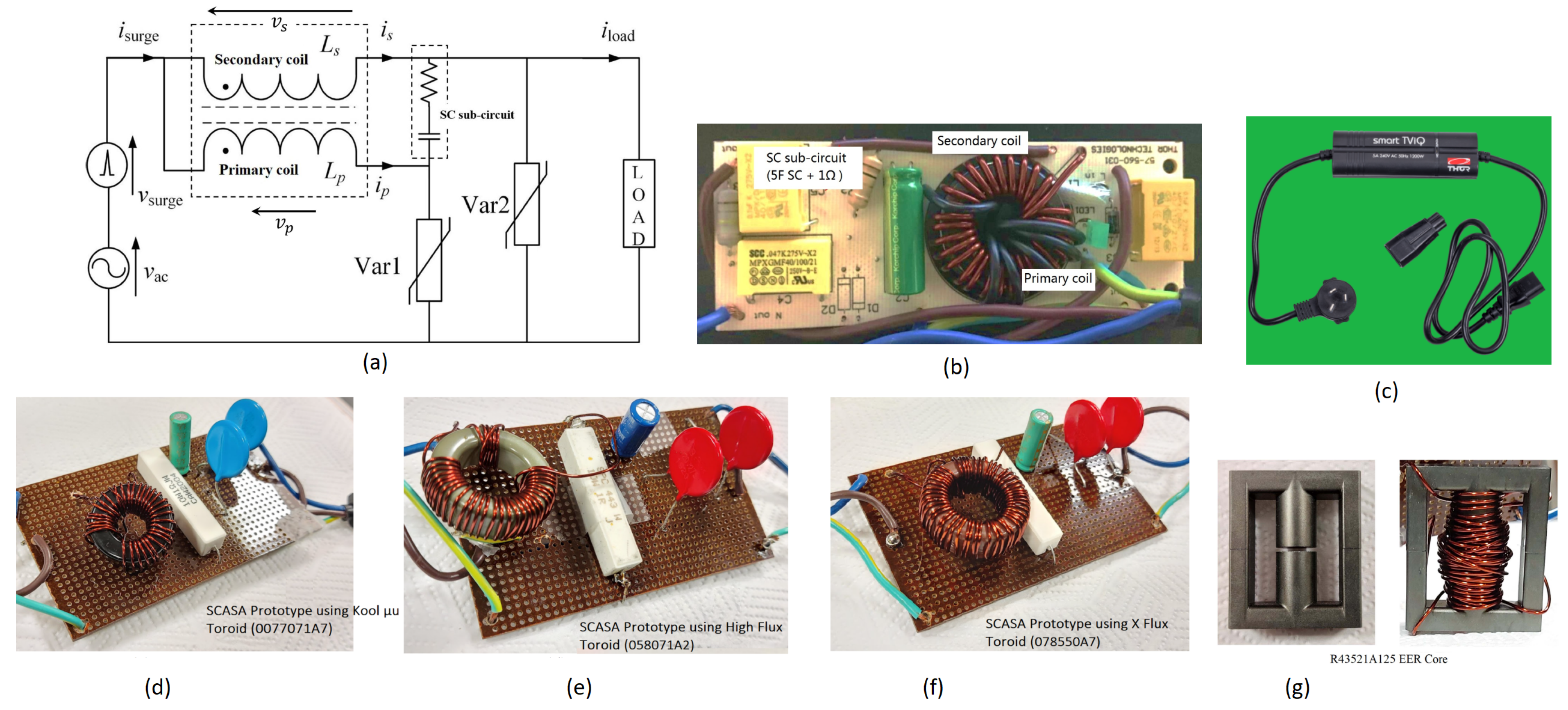 Technologies 11 00173 g007