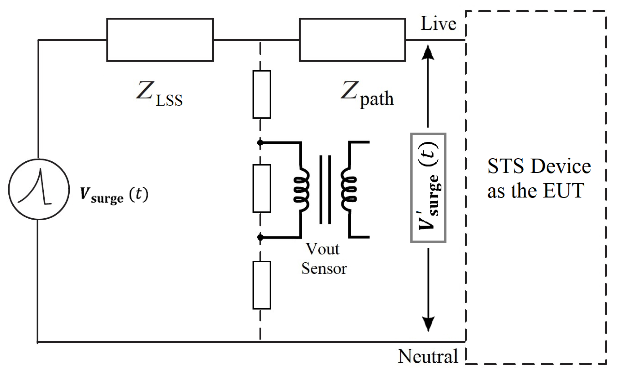 Technologies 11 00173 g011