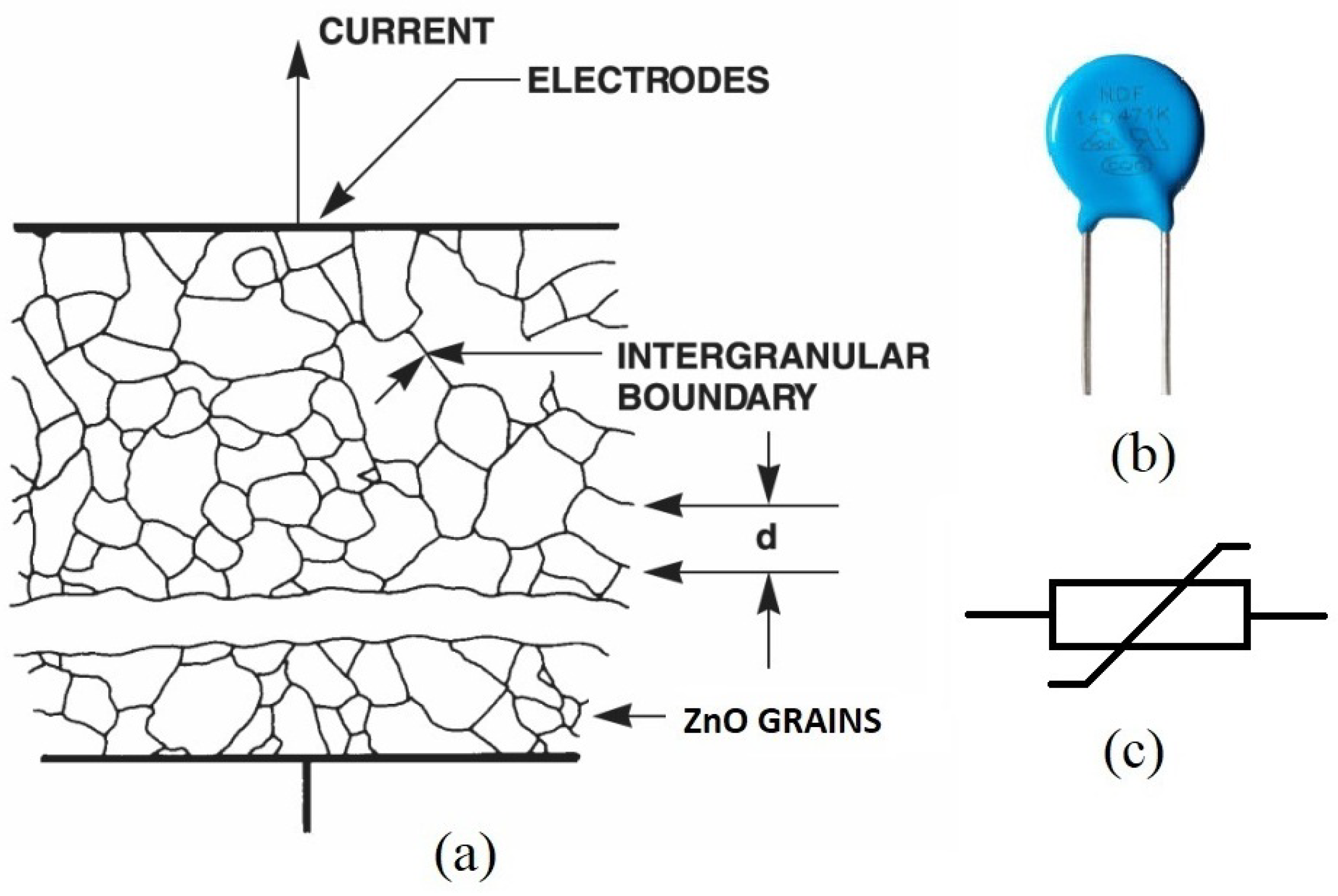 Technologies 11 00173 g013