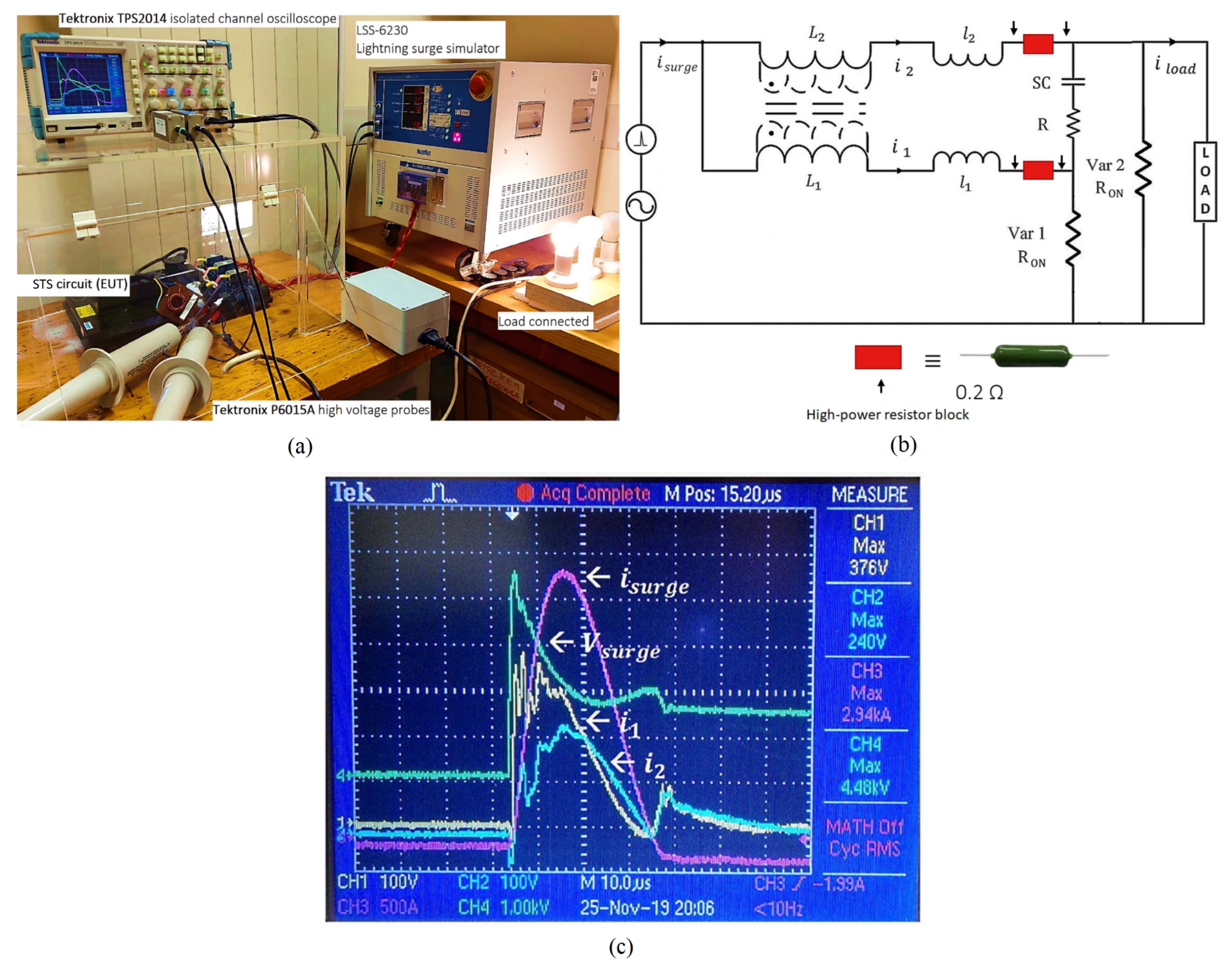 Technologies 11 00173 g017
