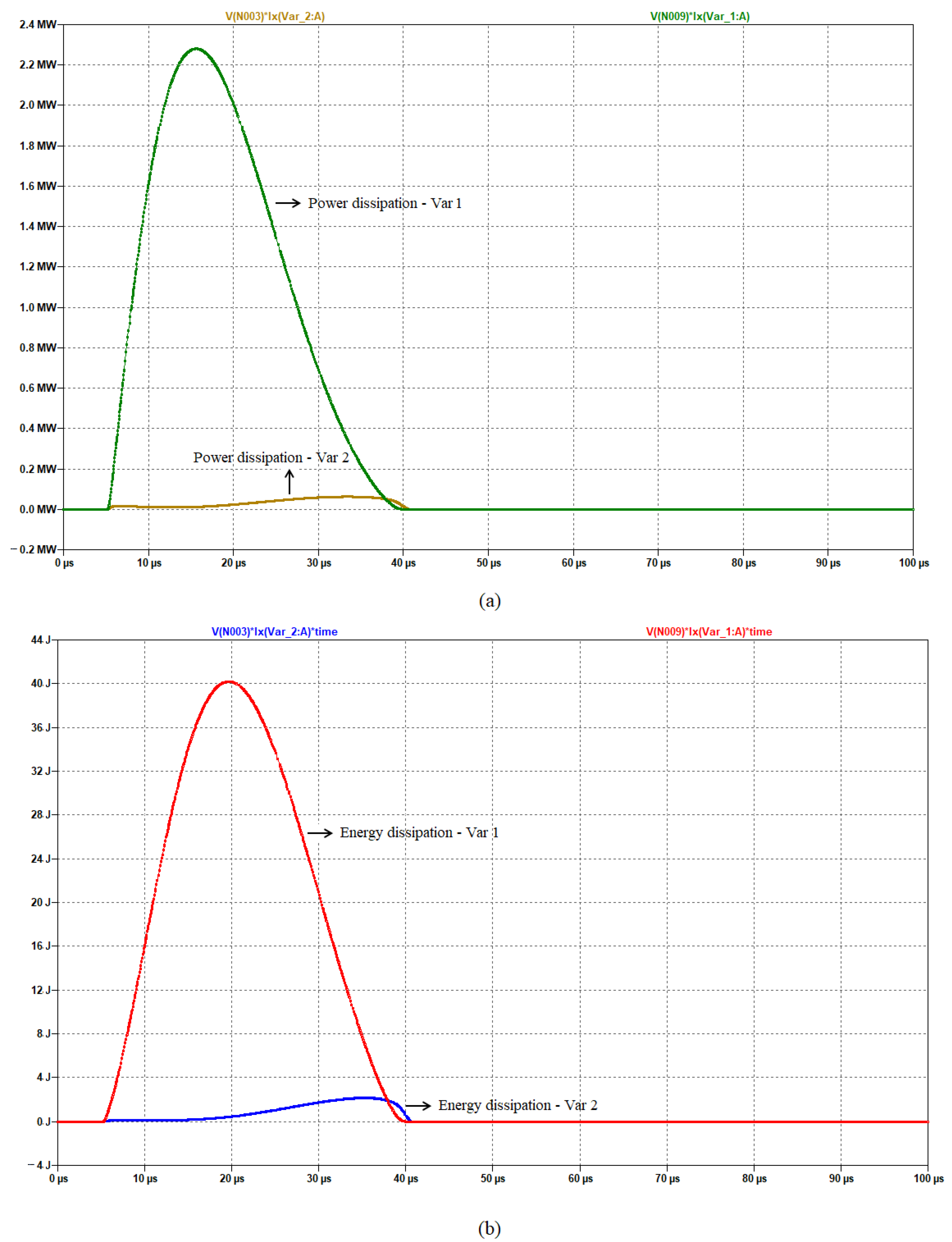 Technologies 11 00173 g020