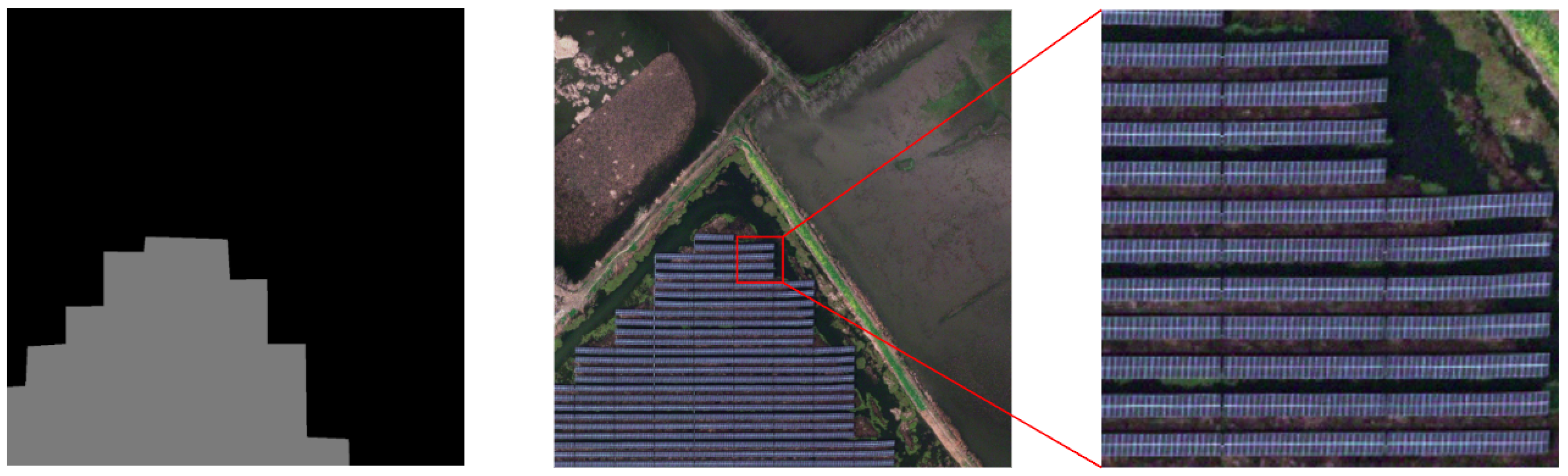 Technologies 11 00174 g005