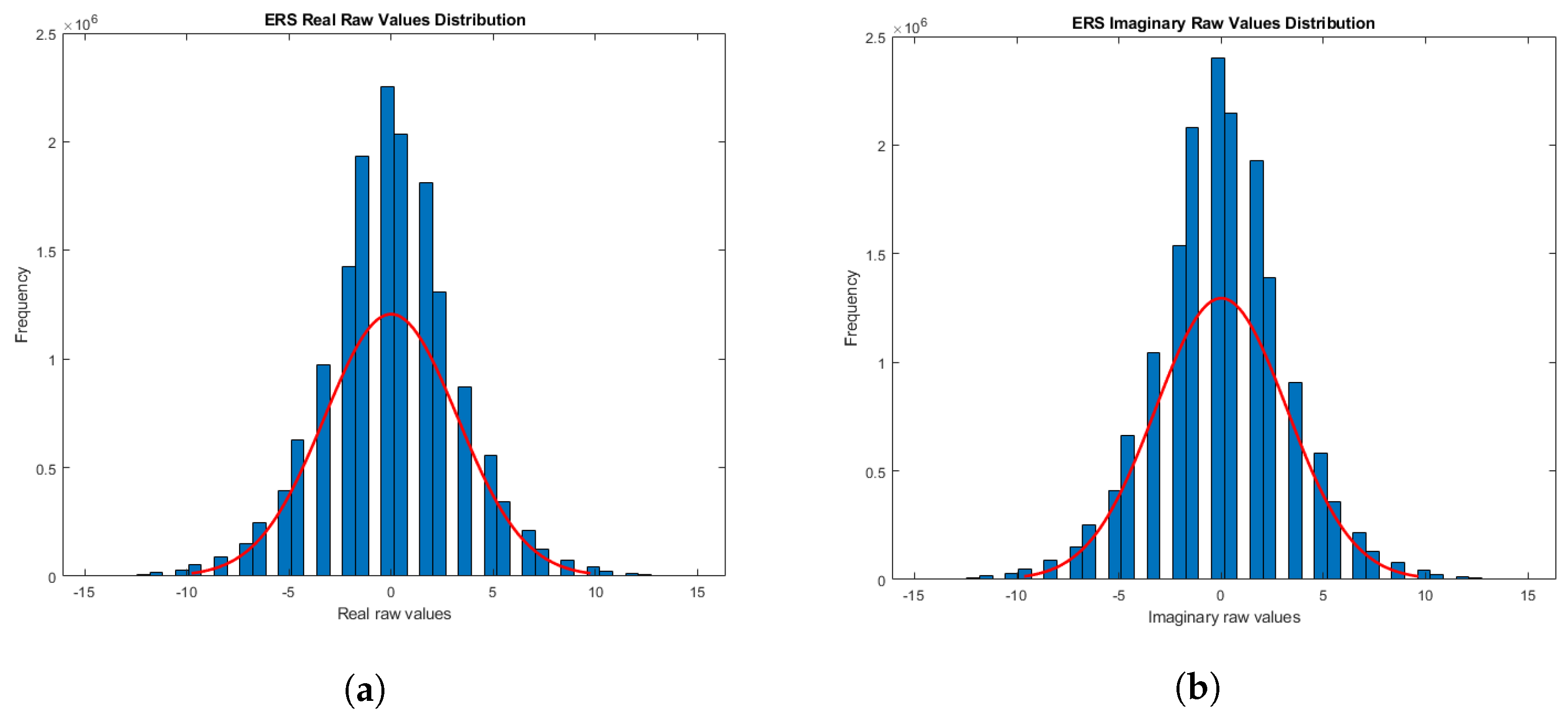 Technologies 11 00178 g006
