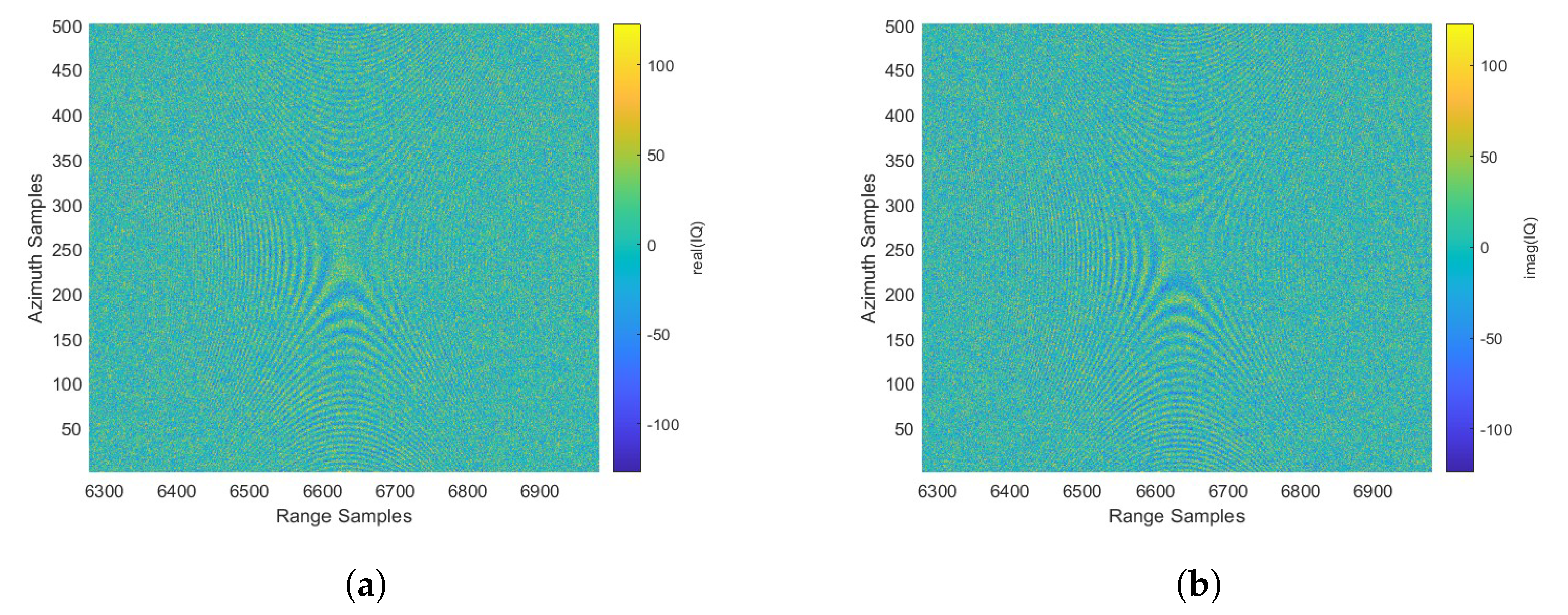 Technologies 11 00178 g007