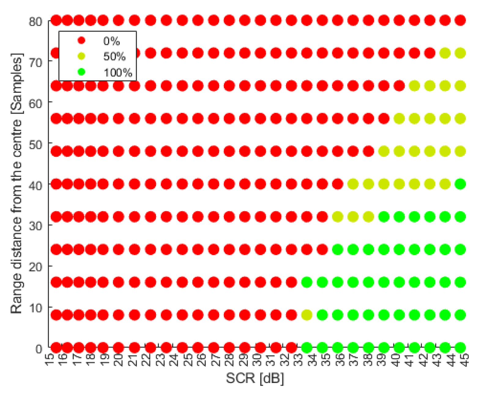Technologies 11 00178 g011