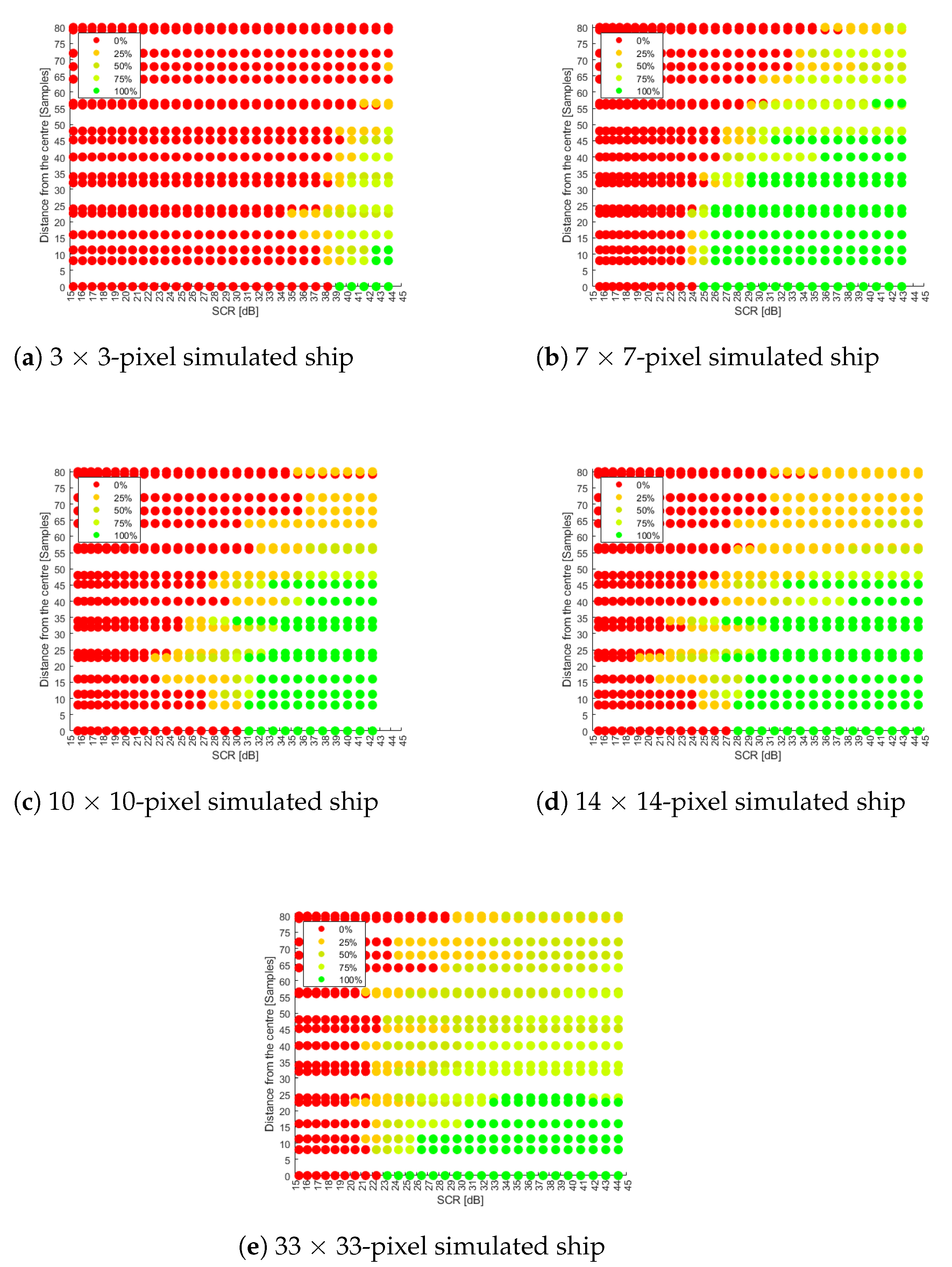 Technologies 11 00178 g013