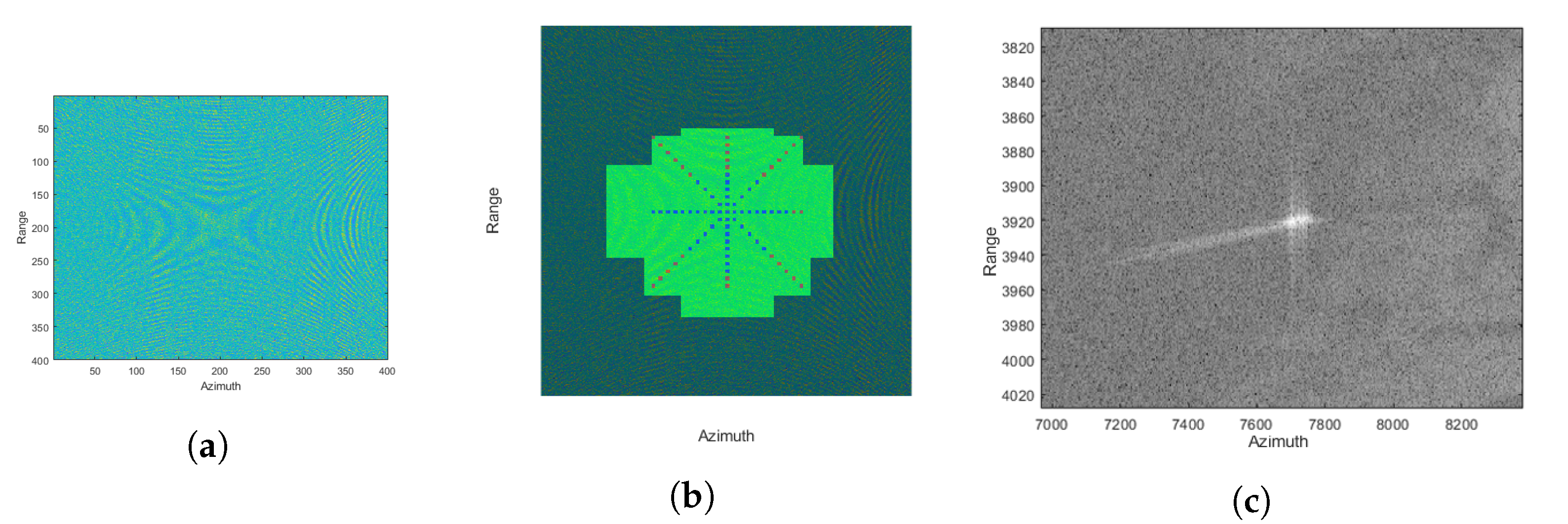 Technologies 11 00178 g017