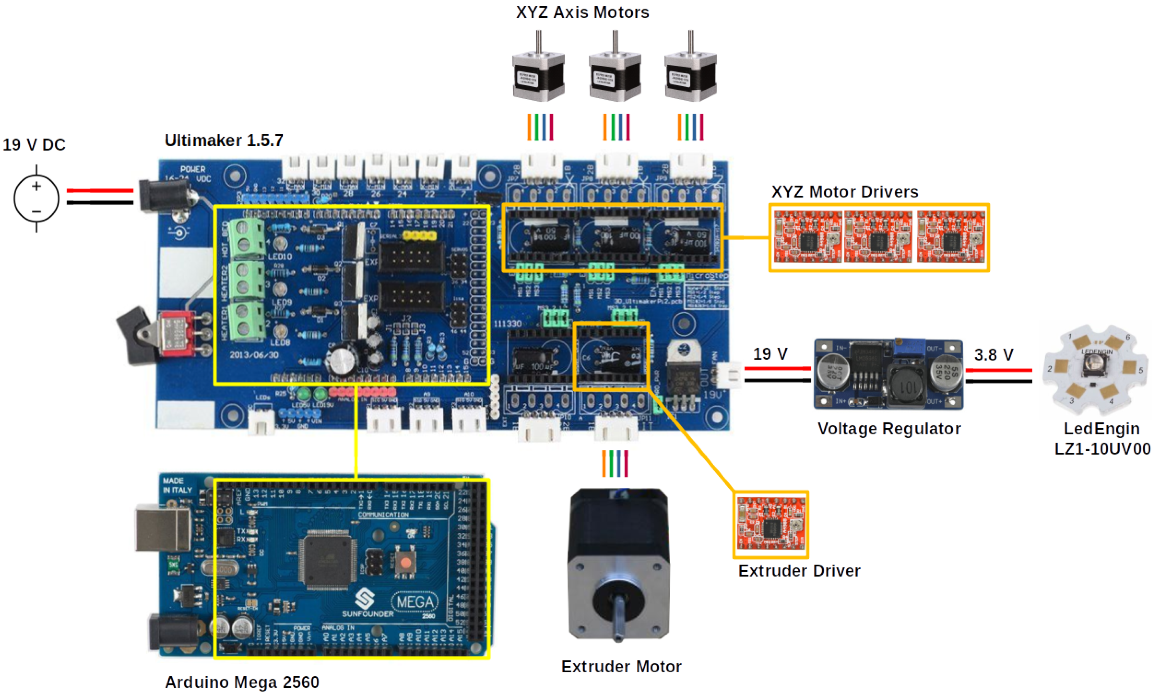 Technologies 11 00179 g003