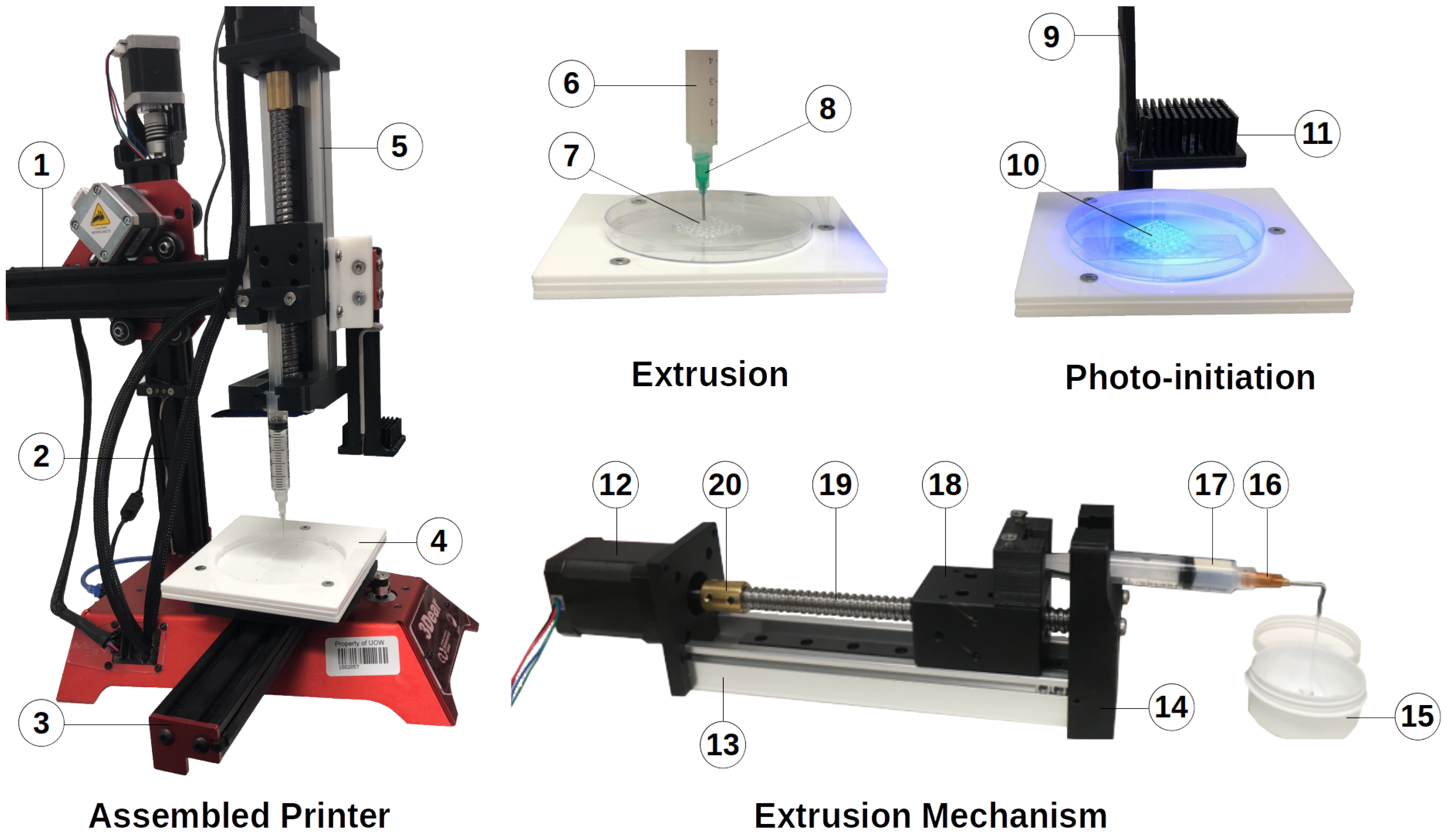 Technologies 11 00179 g005