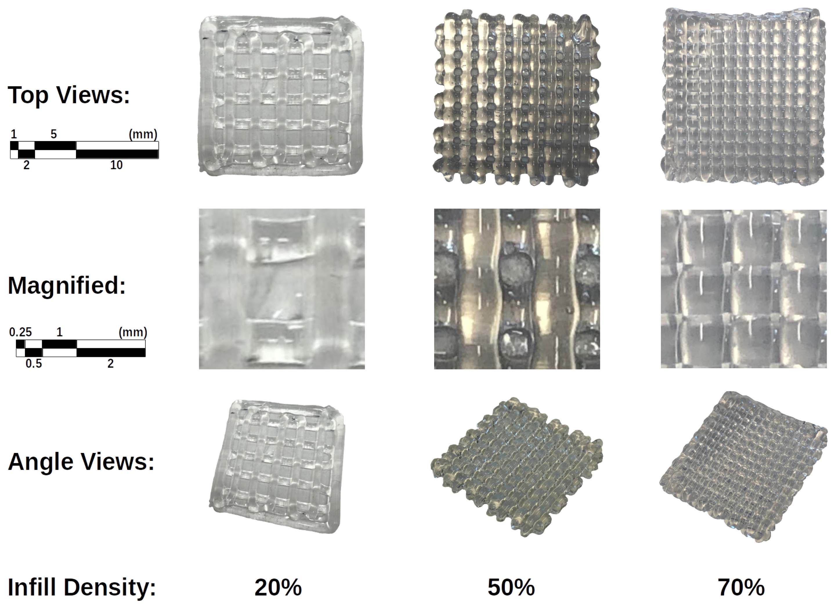 Technologies 11 00179 g007