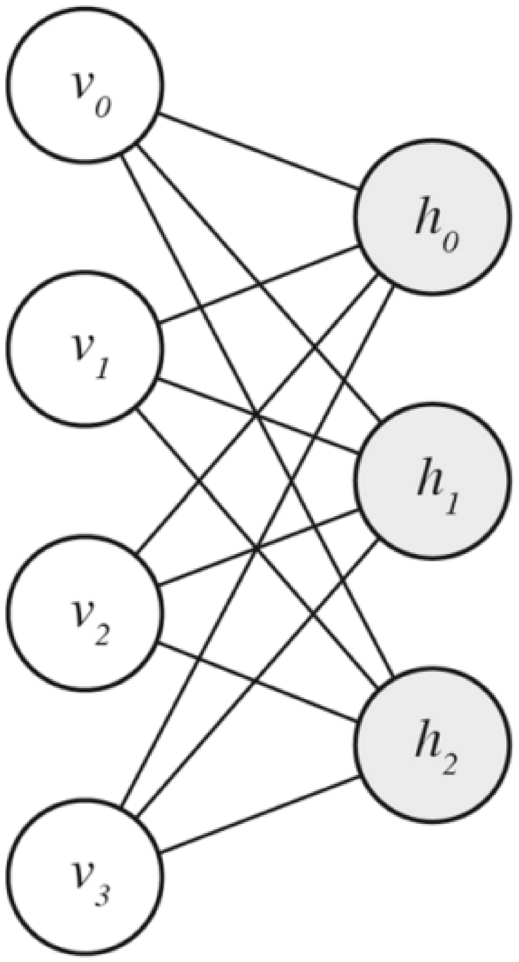 Technologies 11 00183 g002
