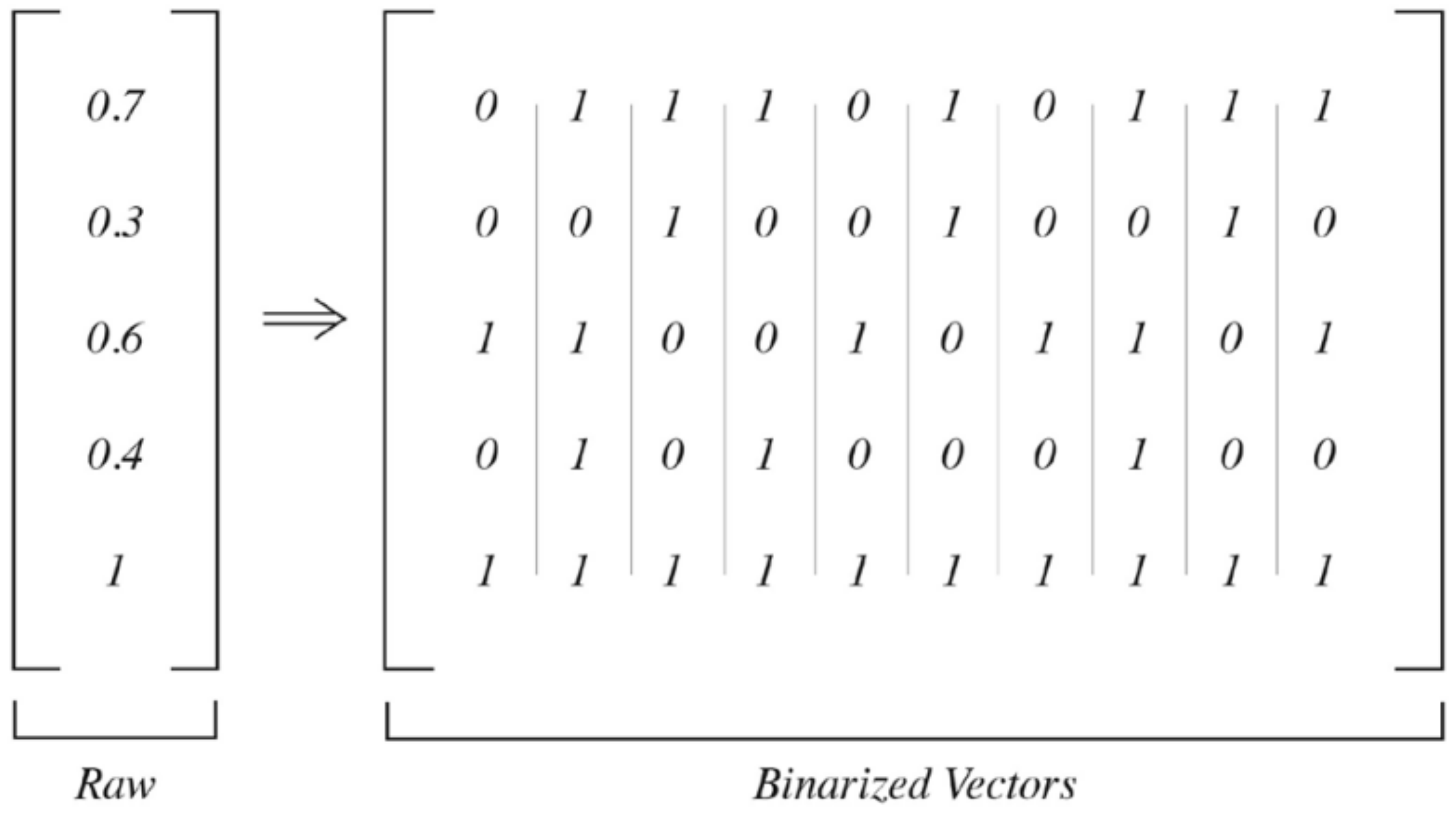 Technologies 11 00183 g010