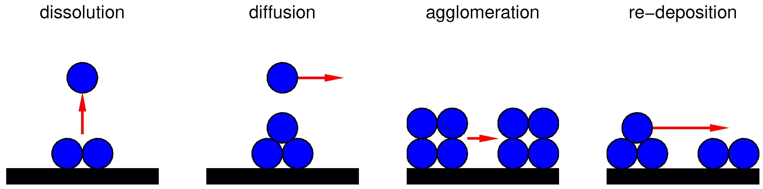 Technologies 11 00184 g001