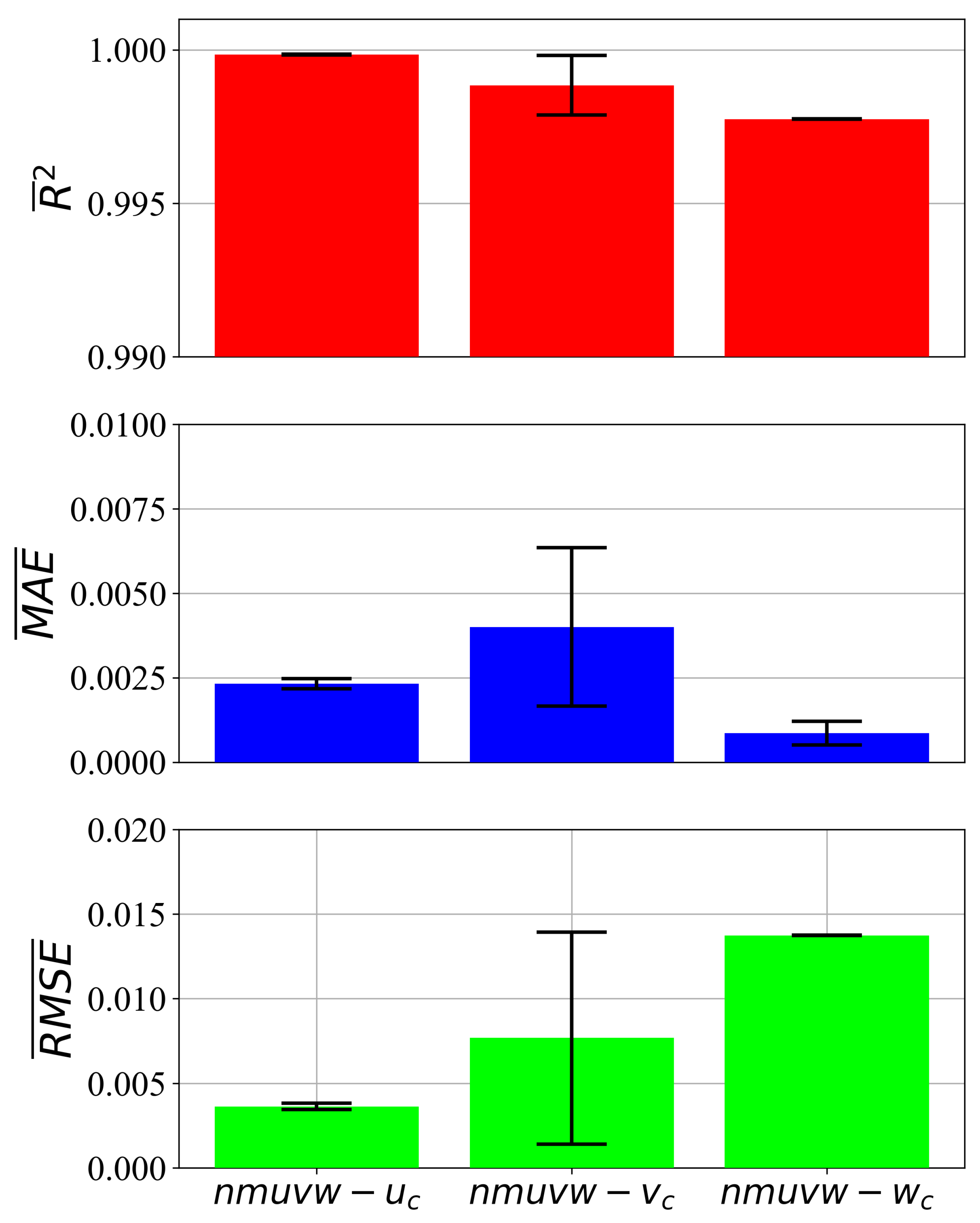 Technologies 11 00185 g005