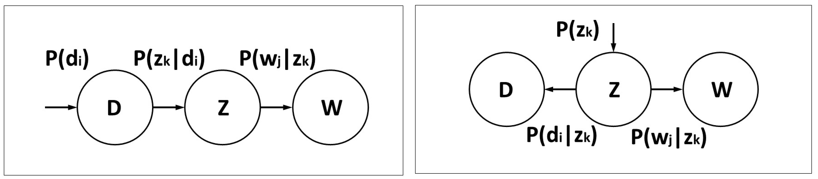 Technologies 12 00005 g001