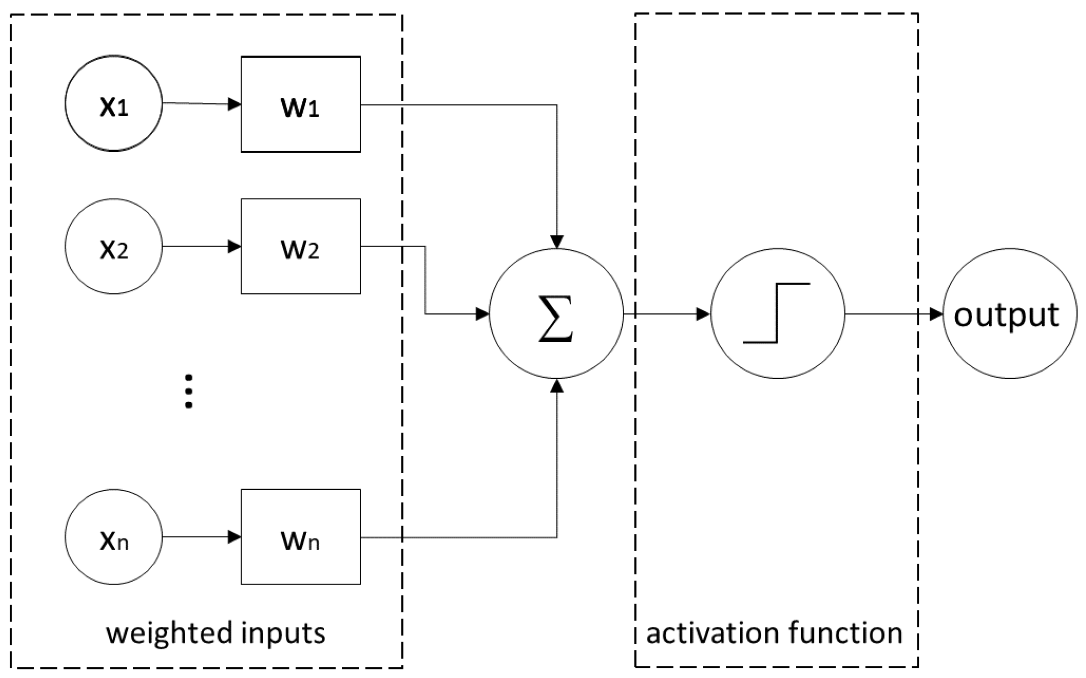 Technologies 12 00005 g006