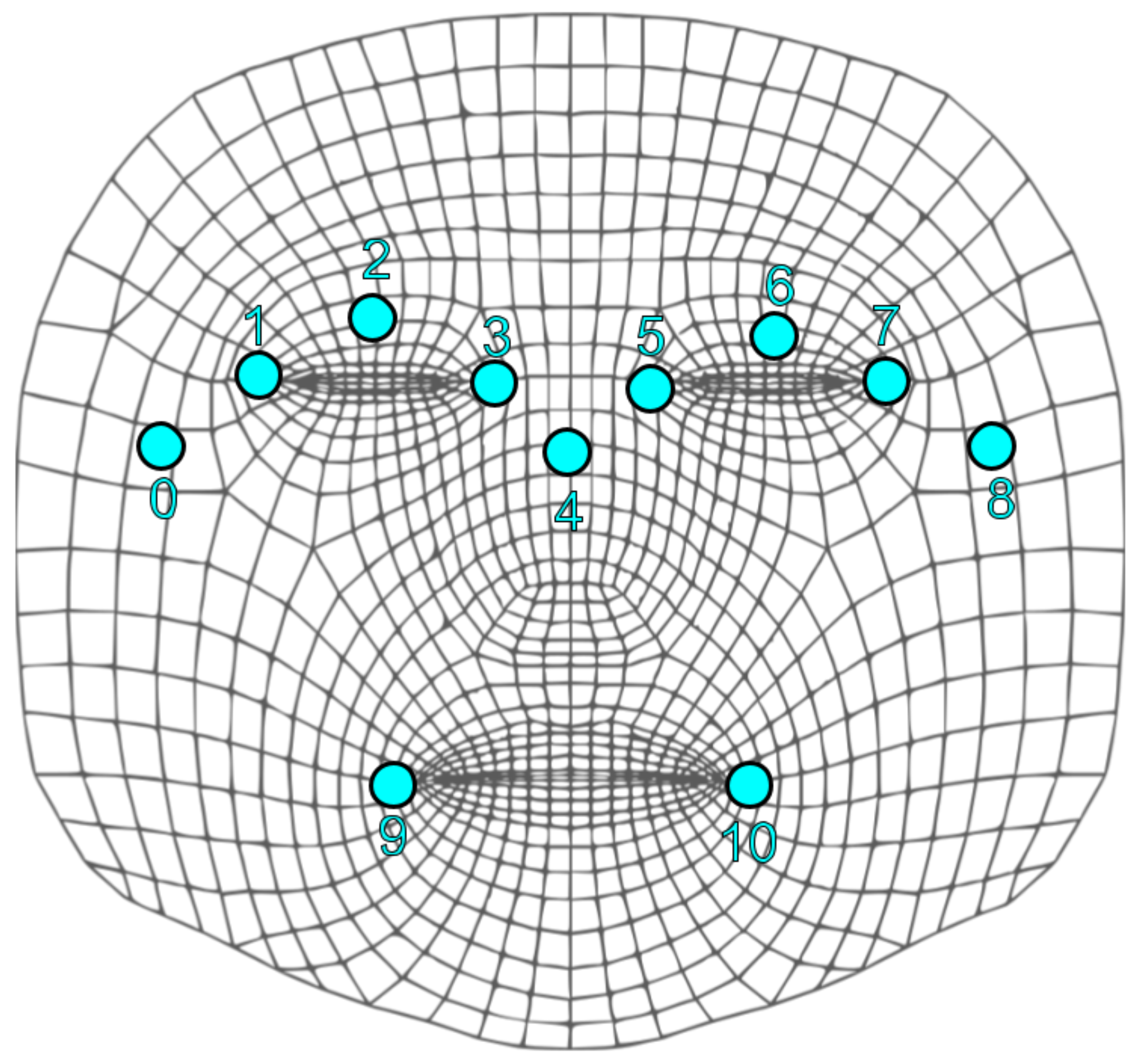 Technologies 12 00007 g002